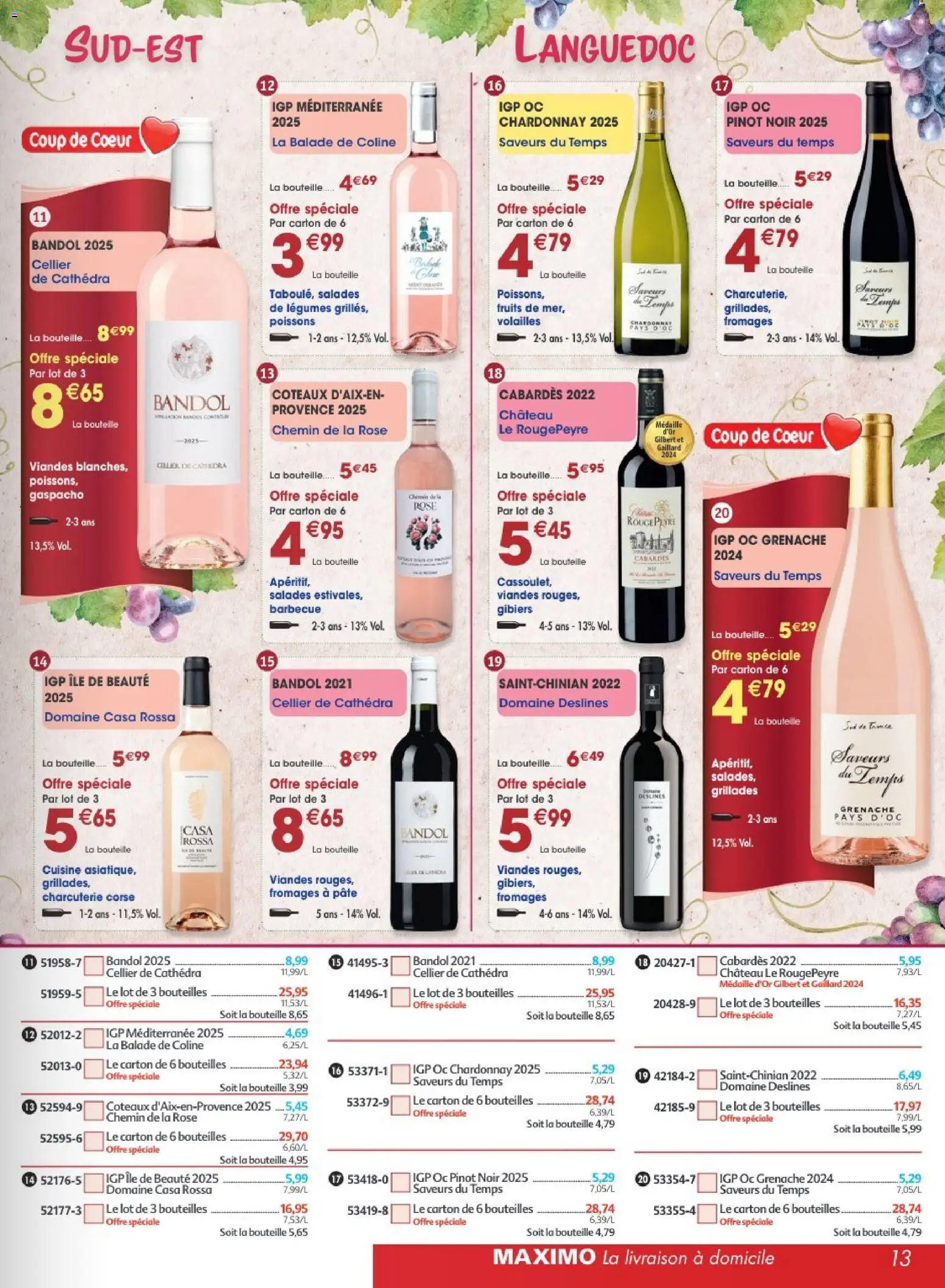 {H1} | Page: 13 | Produits: Fruits, Poissons, Pâte, GP