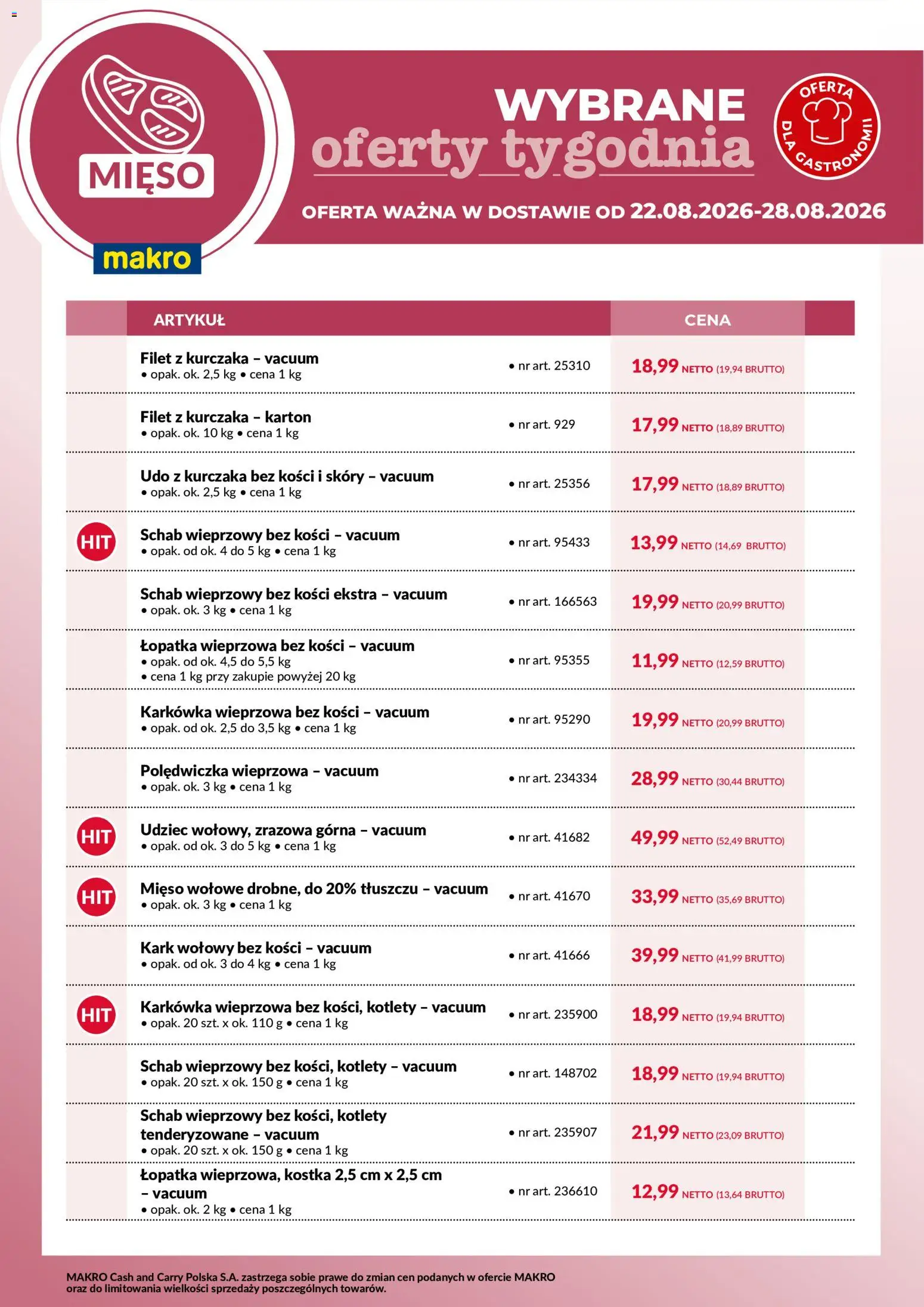 Makro gazetka - Wybrane oferty tygodnia w dostawie od 22.08.2026 | Strona: 1 | Produkty: Łopatka wieprzowa bez kości, Schab, Karkówka wieprzowa, Filet