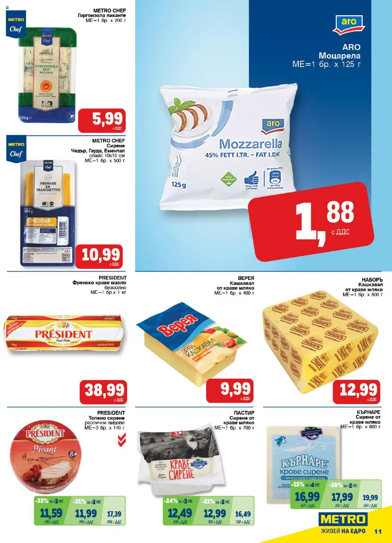 {H1} | Страница: 11 | Продукти: Масло, Мляко, Сирене, Кашкавал