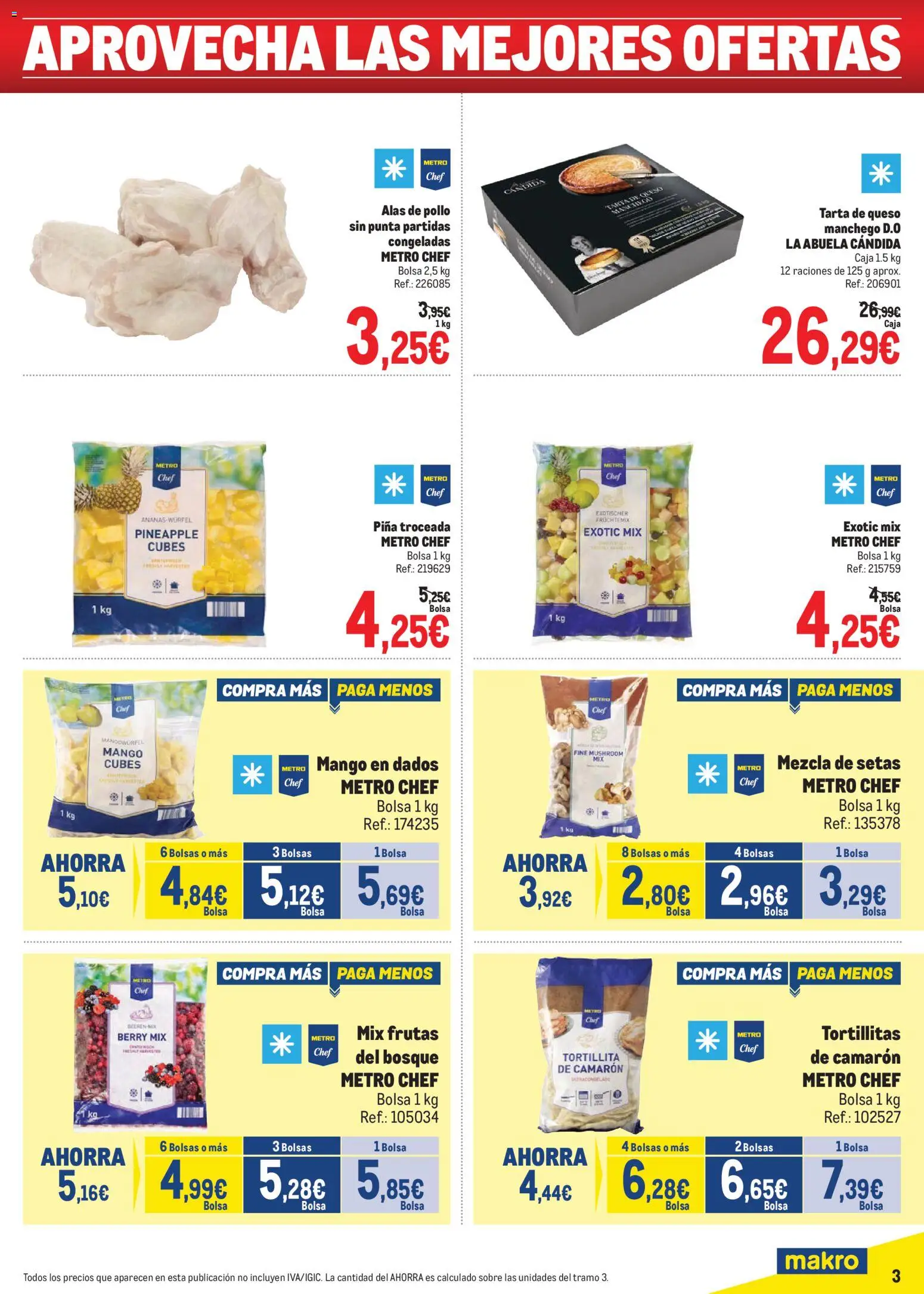 Makro Precios Norte │ válido desde el 01.06.2026 | Página: 3