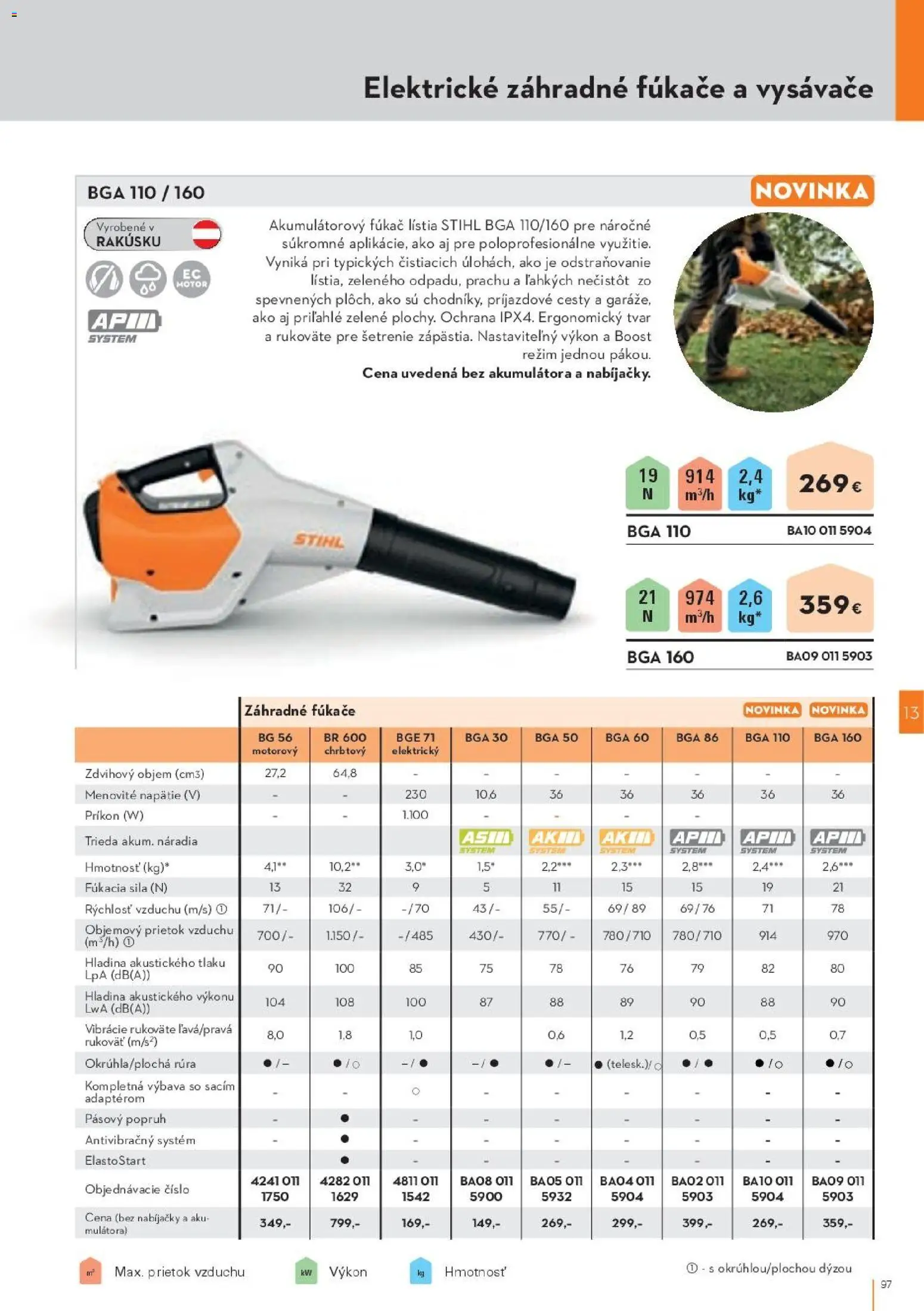 Nové STIHL akcie – leták je platný od 19.08.2026 | Strana: 97 | Produkty: Vysávače, Rúra, Aku