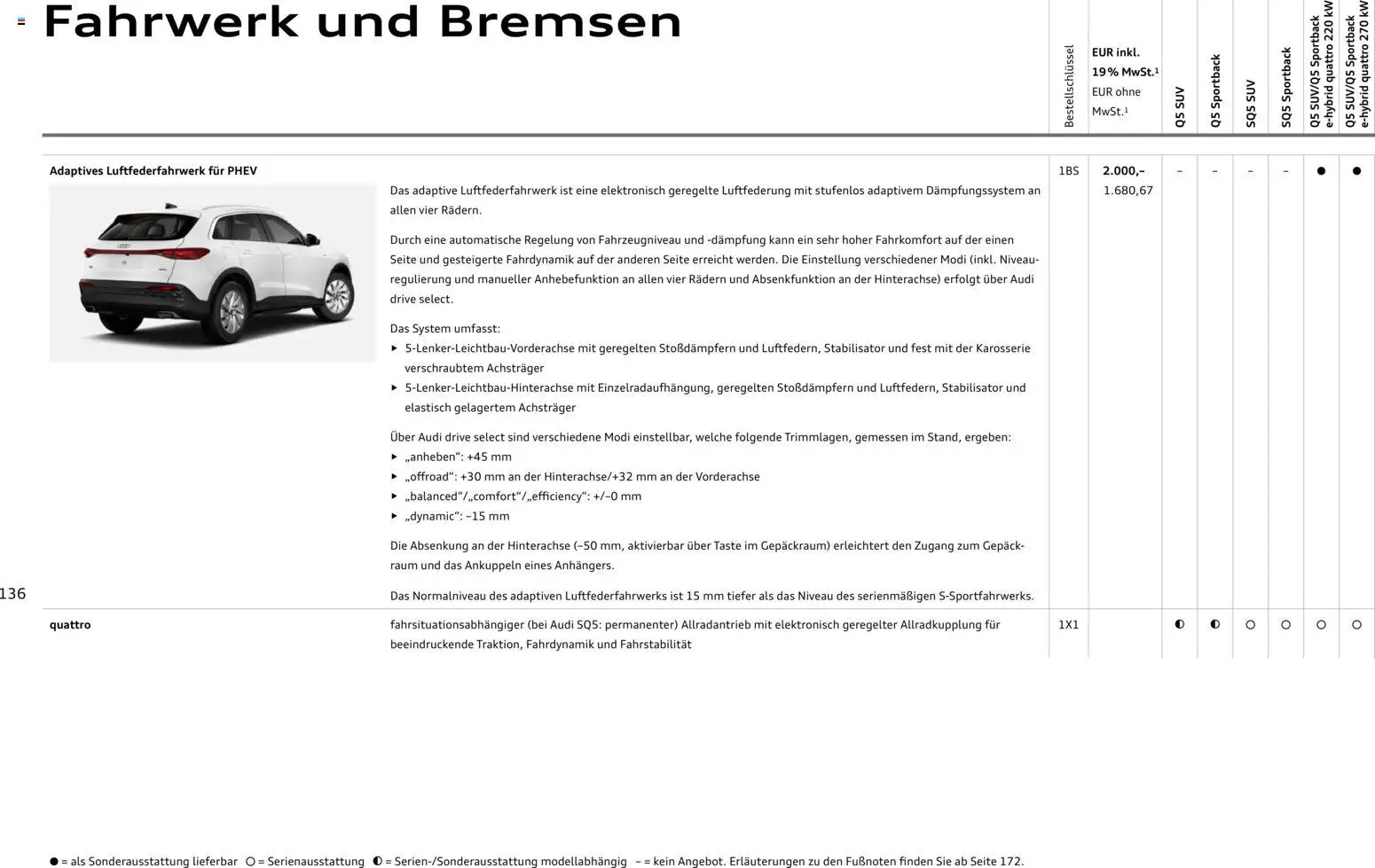 Audi Q5 – gültig ab 01.10.2026 | Seite: 136