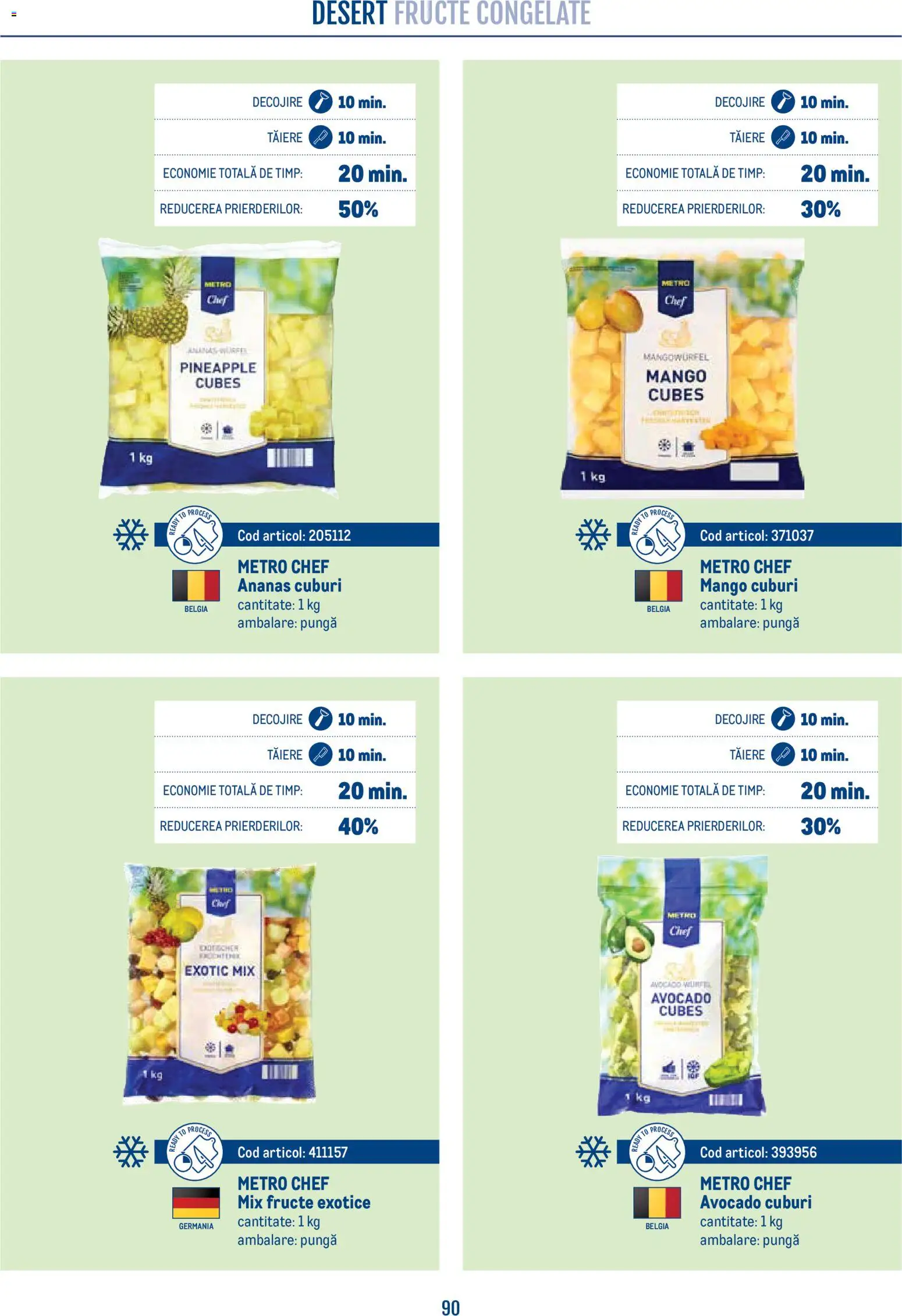 Noul catalog Metro – valabil de la 21.04.2026 | Pagină: 90 | Produse: Mix fructe, Ananas, Fructe, Mango