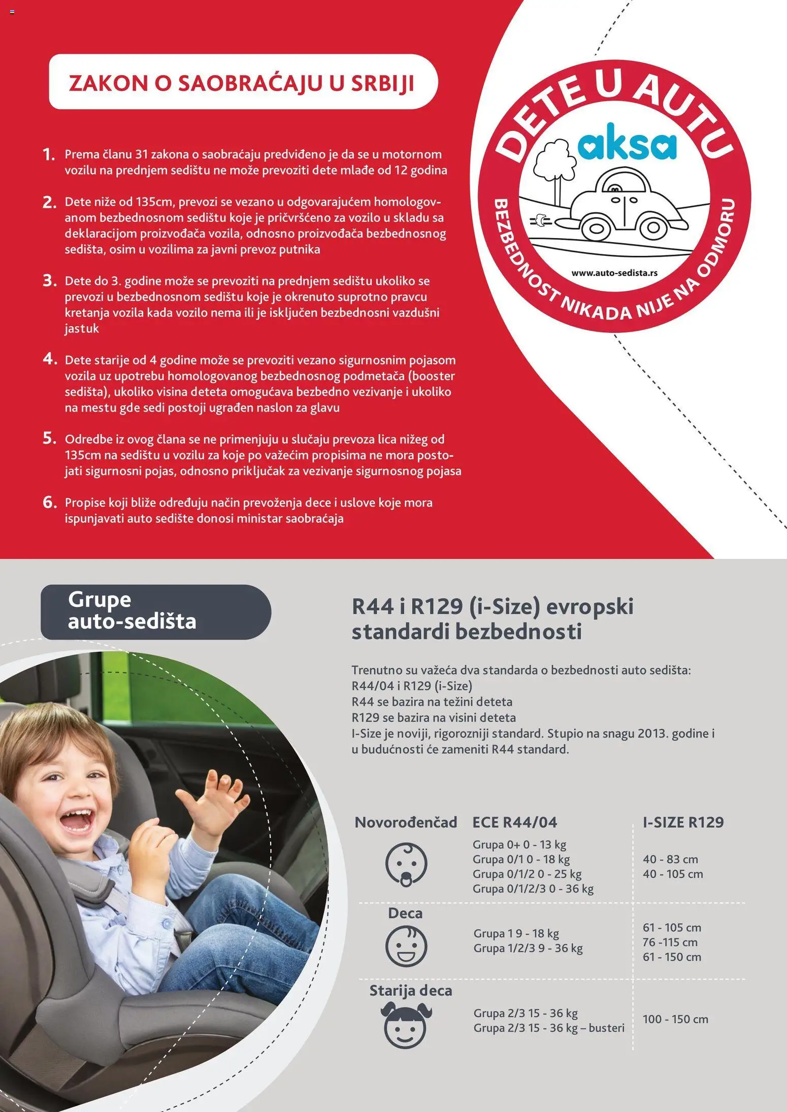 Aksa katalog - važi od 24.08.2026 | Strana: 2