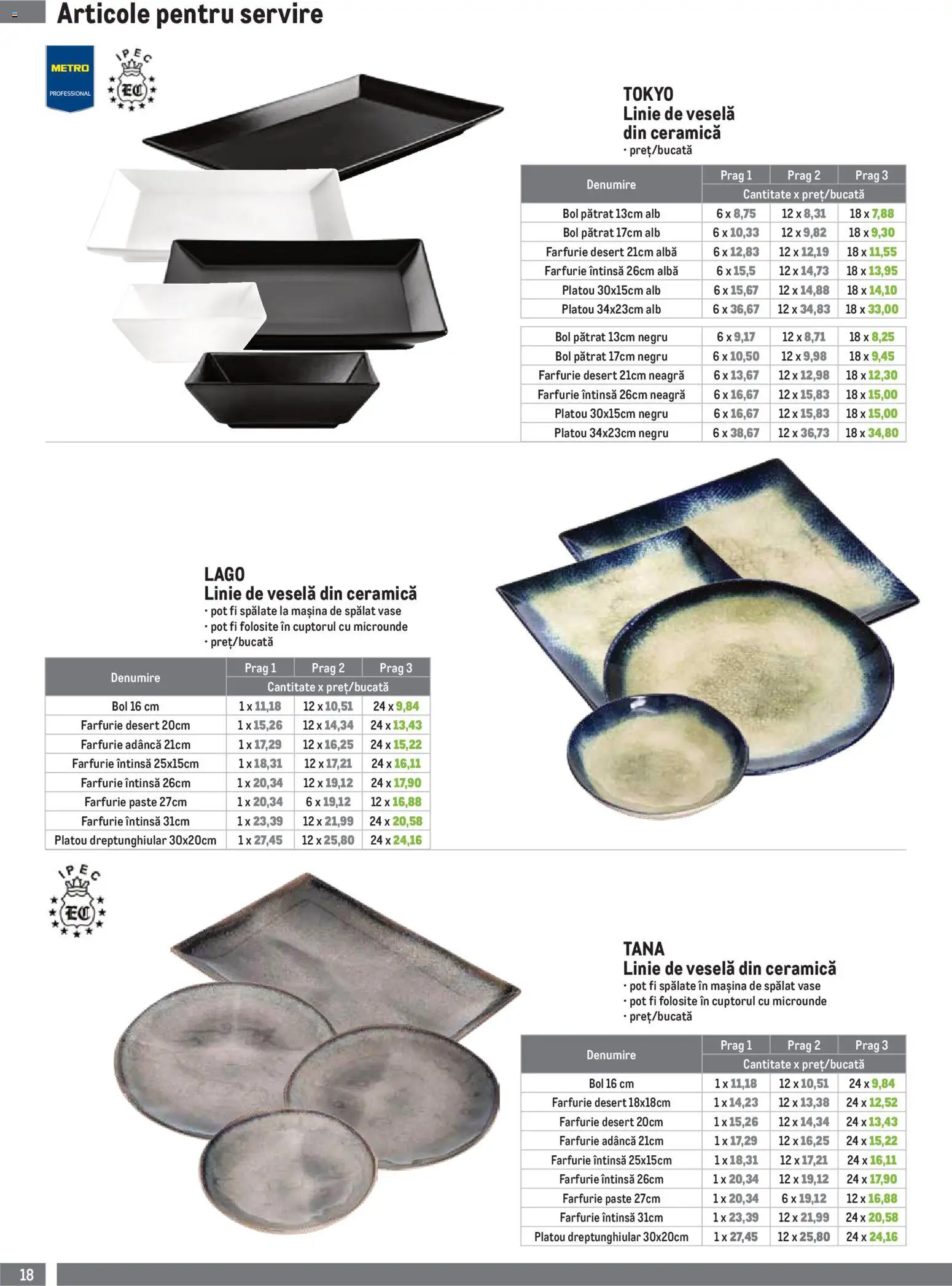 Noul catalog Metro – valabil de la 01.10.2026 | Pagină: 18 | Produse: Alba, Mașină De Spălat Vase, Vase, Bol