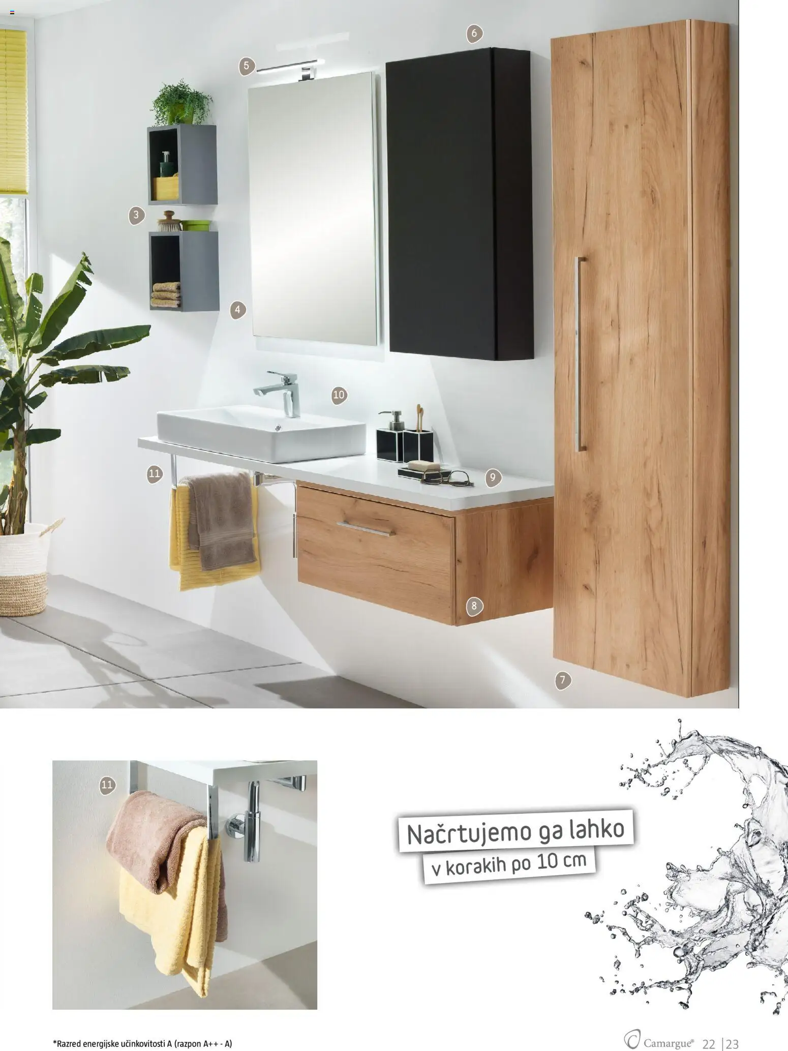 Novi Bauhaus katalog ponudbe – veljaven od 28.09.2026 | Stran: 23