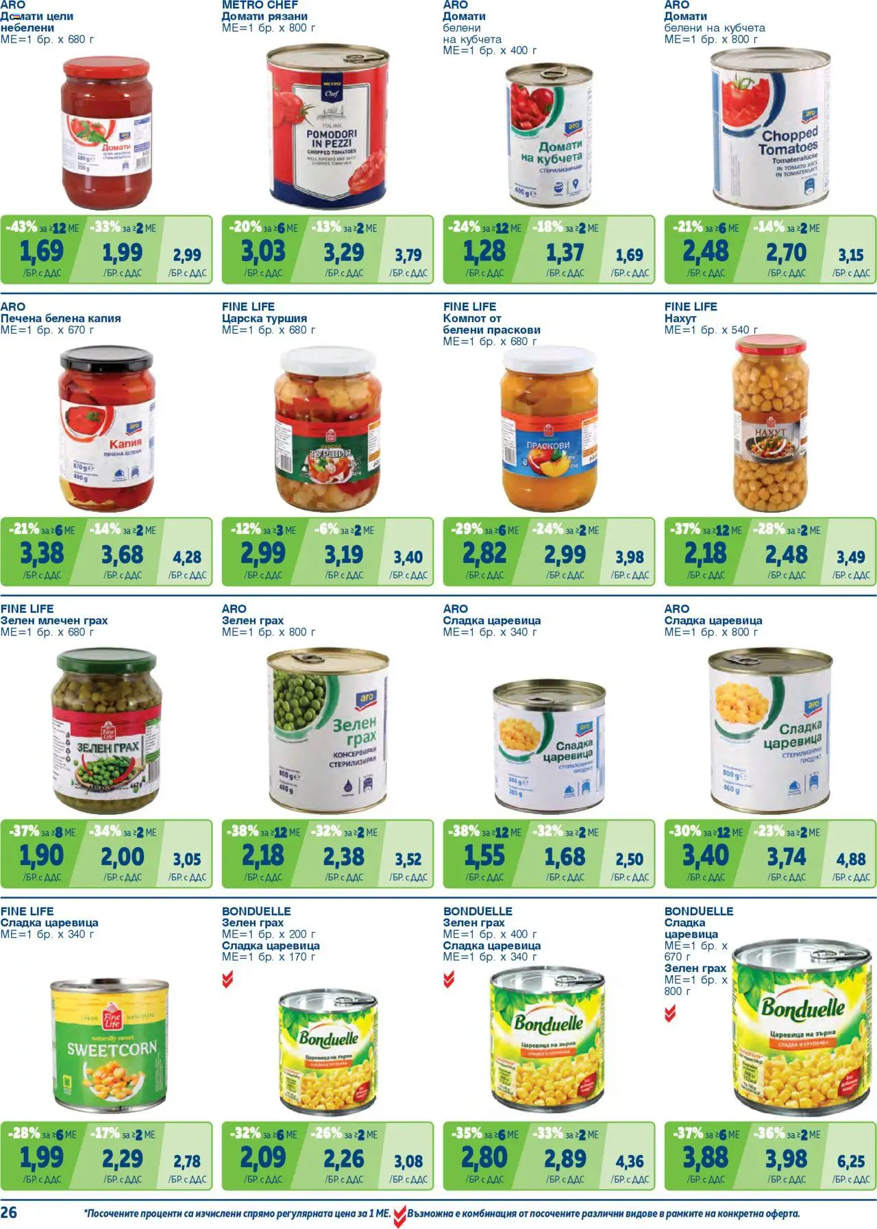 {H1} | Страница: 26 | Продукти: Домати, Грах, Праскови, Царевица