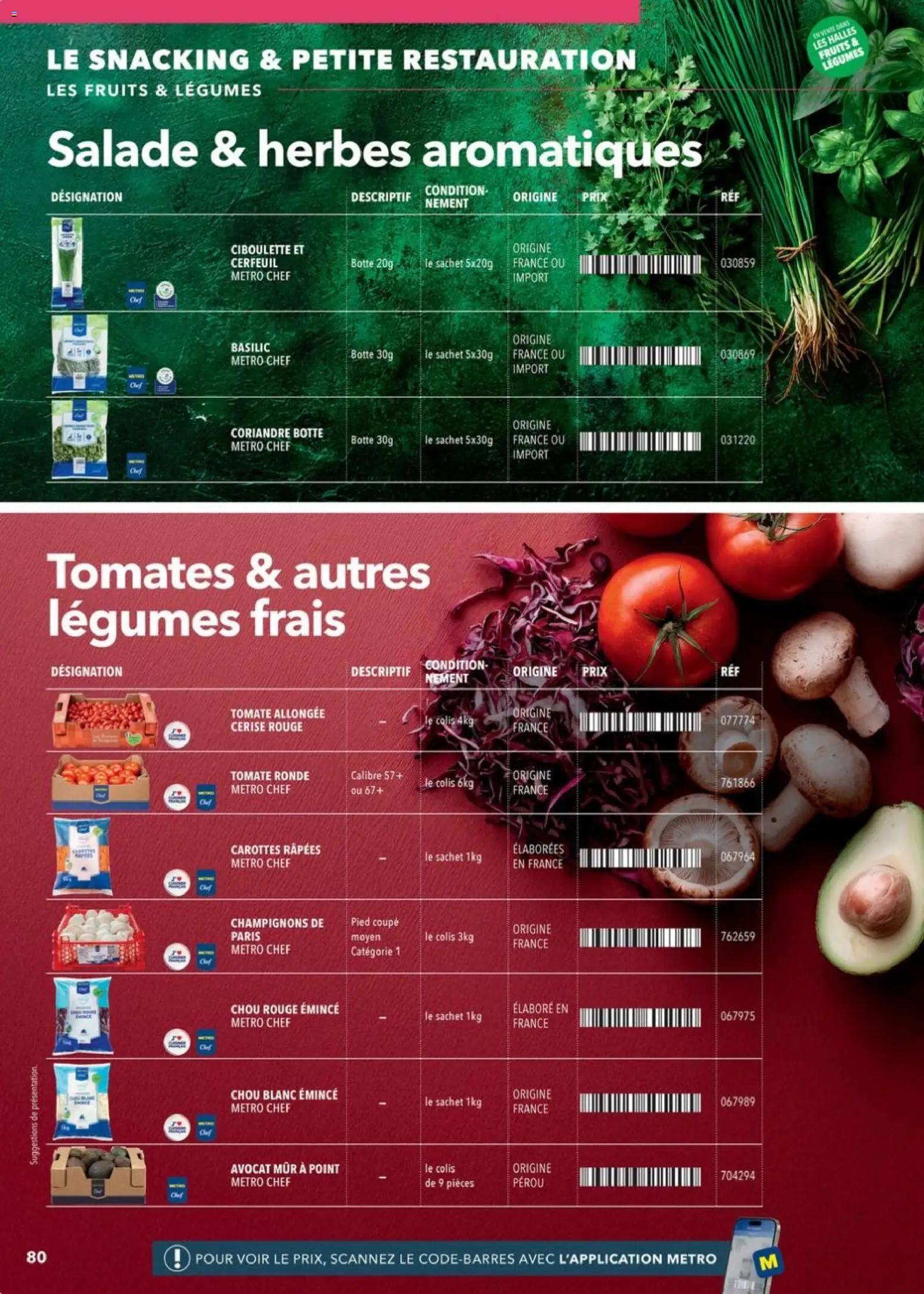 {H1} | Page: 80 | Produits: Salade, Carottes, Chou rouge, Tomates