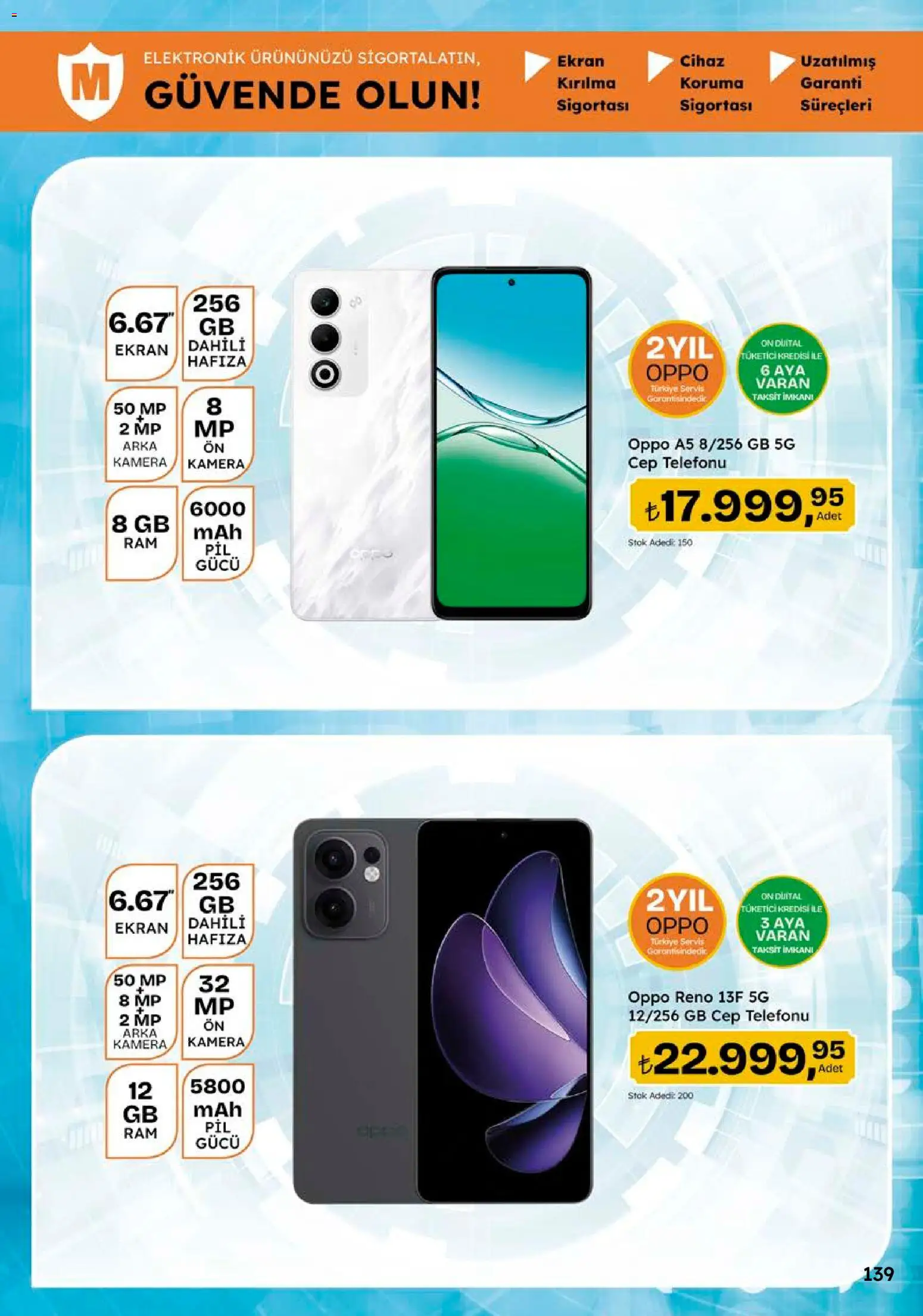 Migros Katalog - 5M Migroskop Dijital - 05 Ekim 2026 tarihinden itibaren geçerlidir | Sayfa: 139 | Ürünler: Kamera