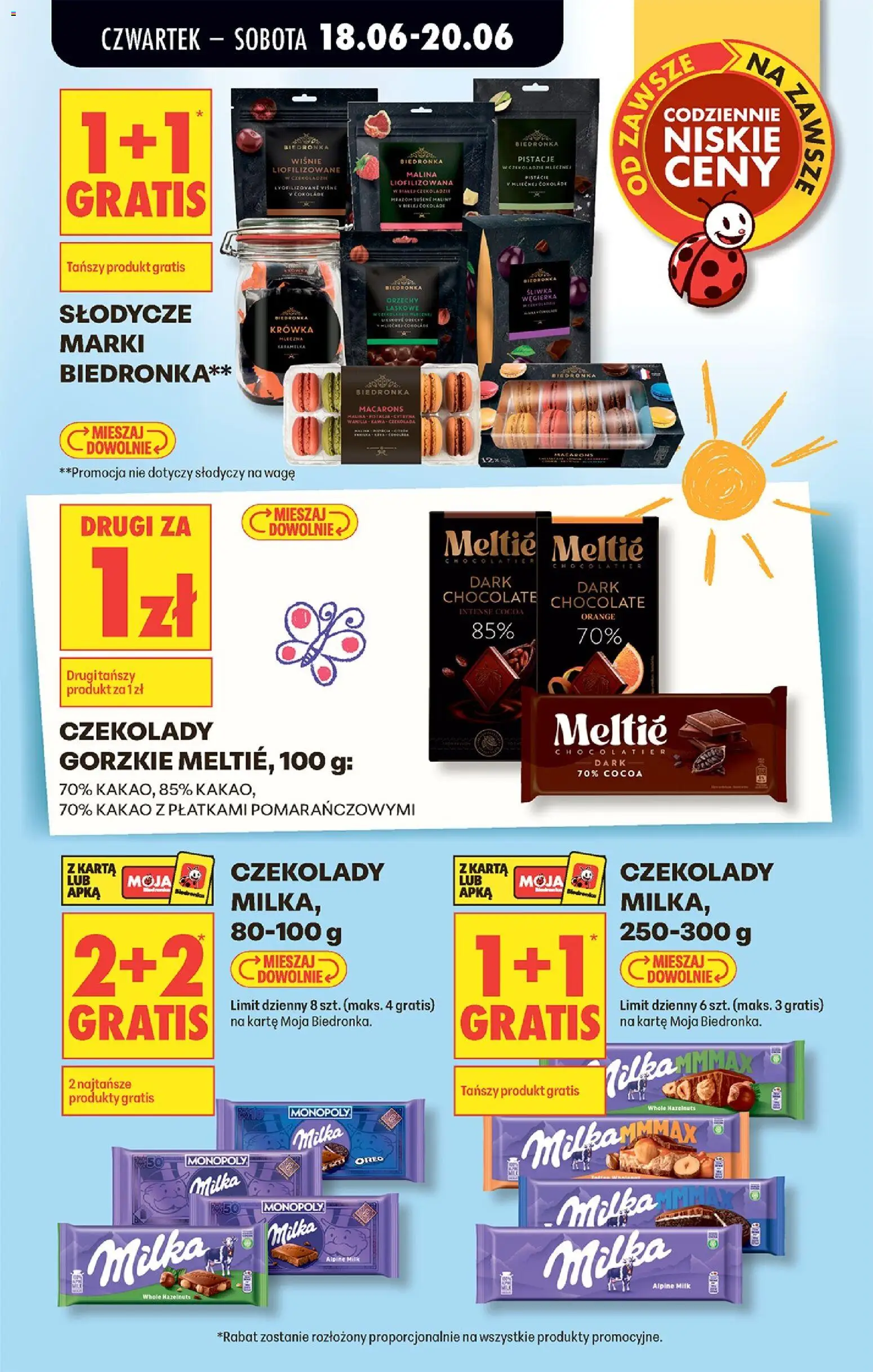 Biedronka gazetka od czwartku od 18.06.2026 | Strona: 19 | Produkty: Karta, Maliny, Kakao, Orzechy