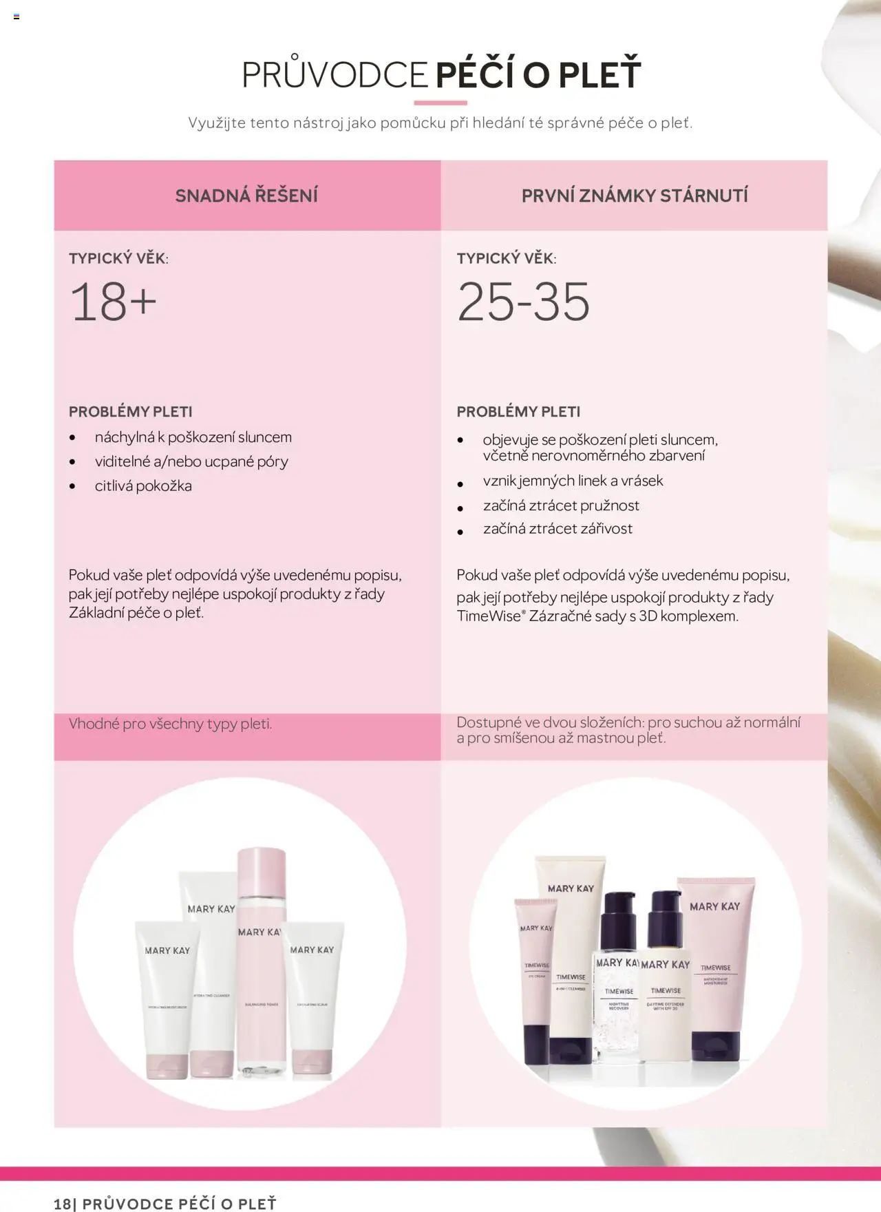 Mary Kay katalog - Průvodce péčí o pleť od 22.02.2025 | Strana: 18 | Produkty: Burger, Známky, Toner