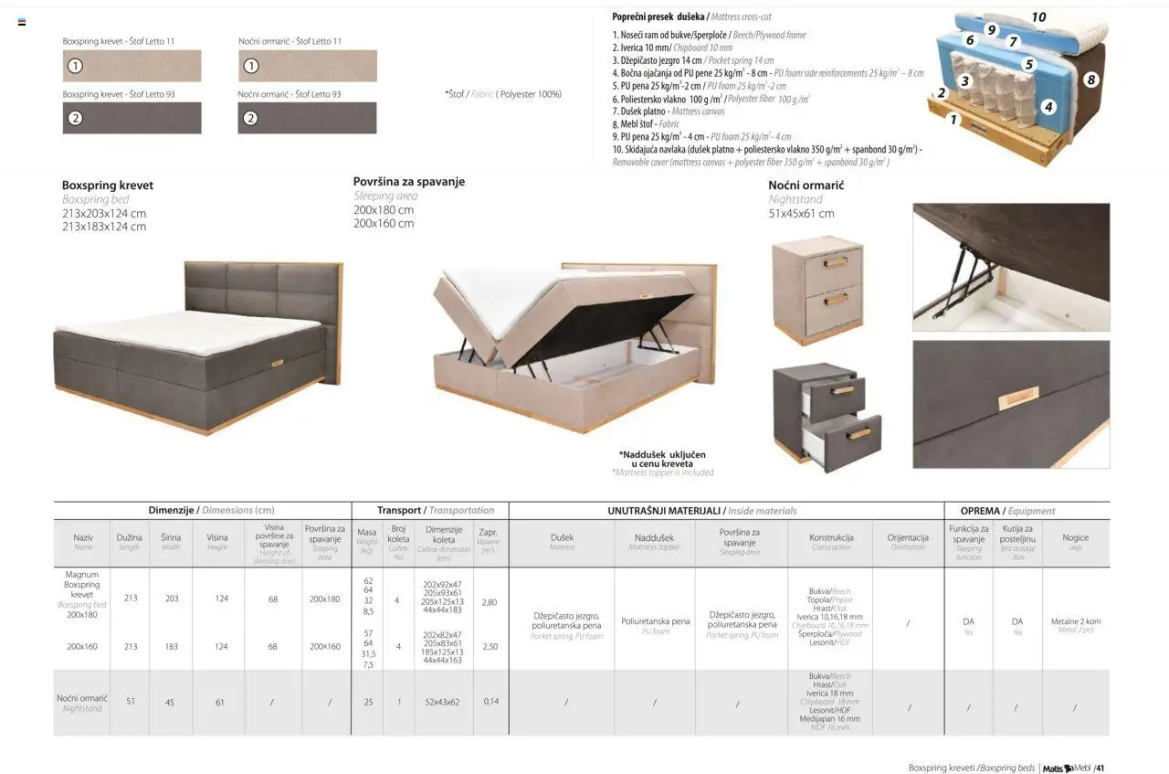 Matis katalog - važi od 01.01.2025 | Strana: 43 | Proizvode: Krevet, Noćni ormarić, Kutija, Magnum