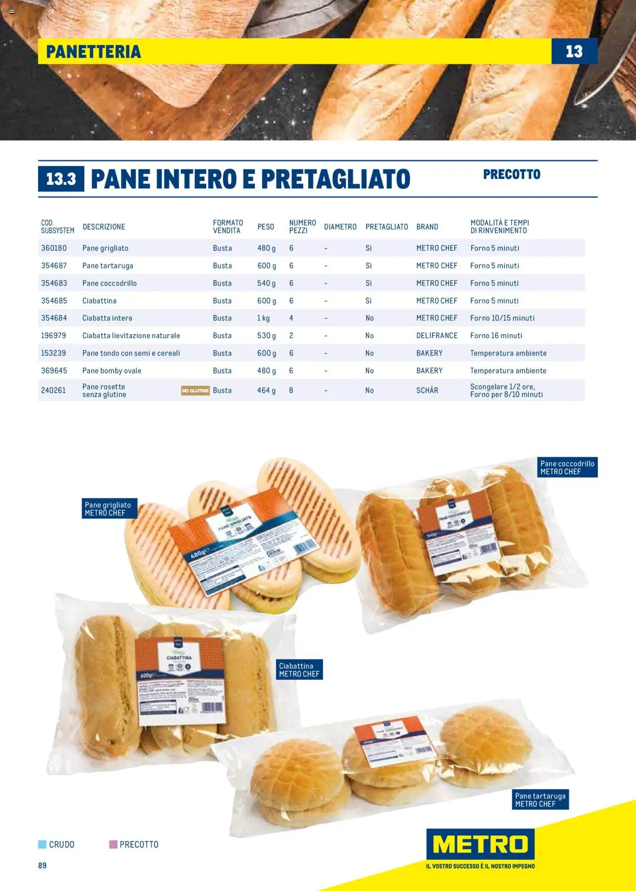 Volantino Metro del 30.06.2025 | Pagina: 89 | Prodotti: Pane, Cereali, Forno