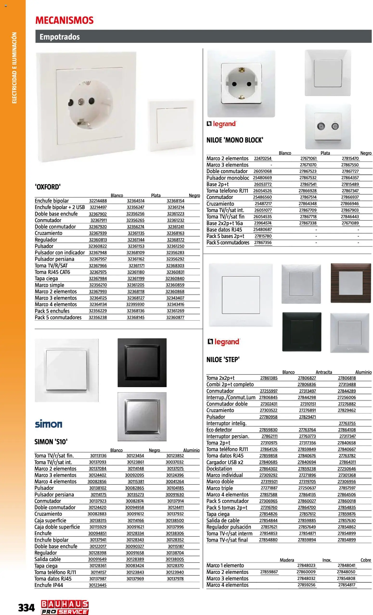 Bauhaus ProService │ válido desde el 11/05/2026 | Página: 334 | Productos: Cable, Iluminación, Enchufe, Caja