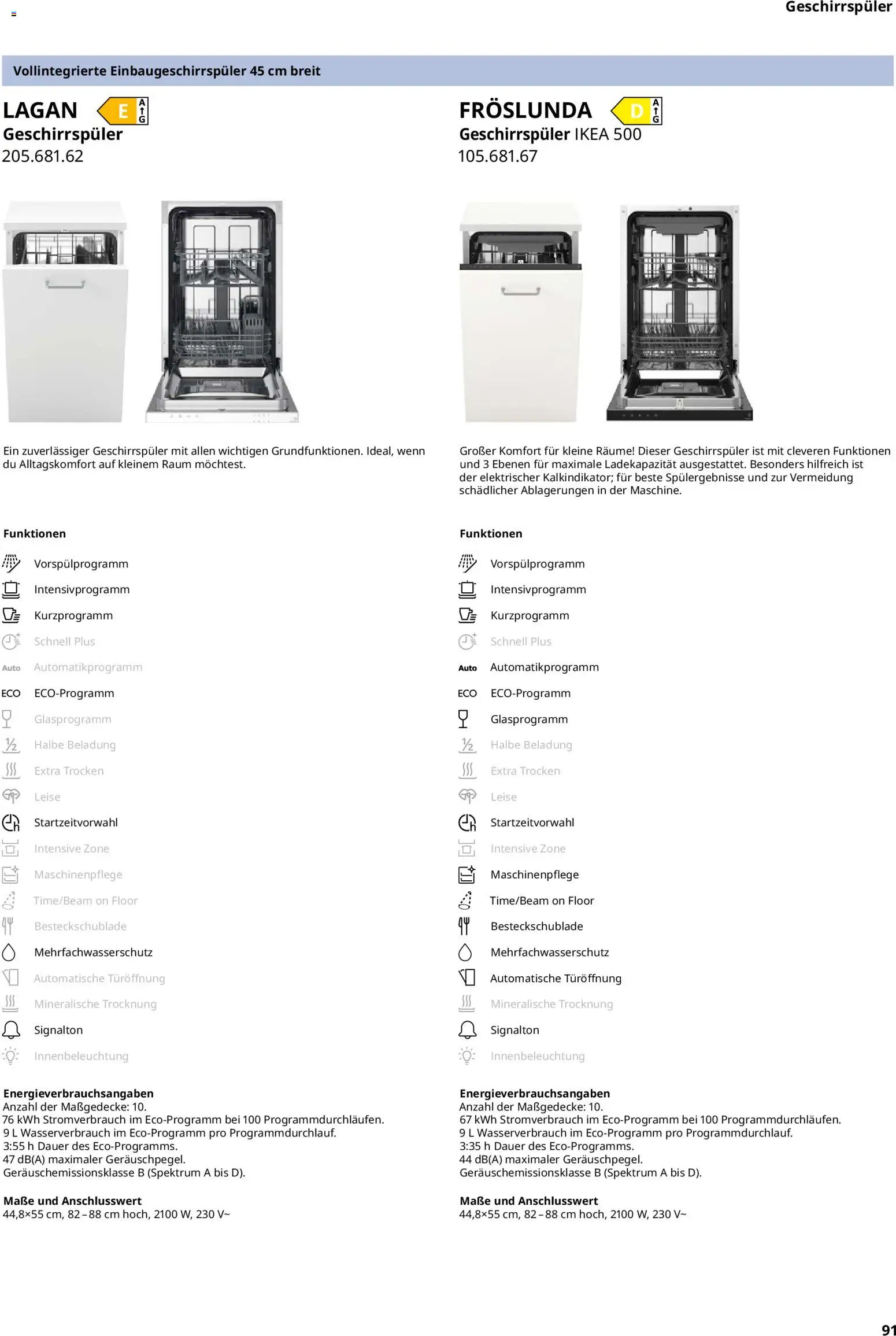 Ikea Elektrogeräte – gültig ab 02.01.2026 | Seite: 91 | Produkte: Geschirrspüler