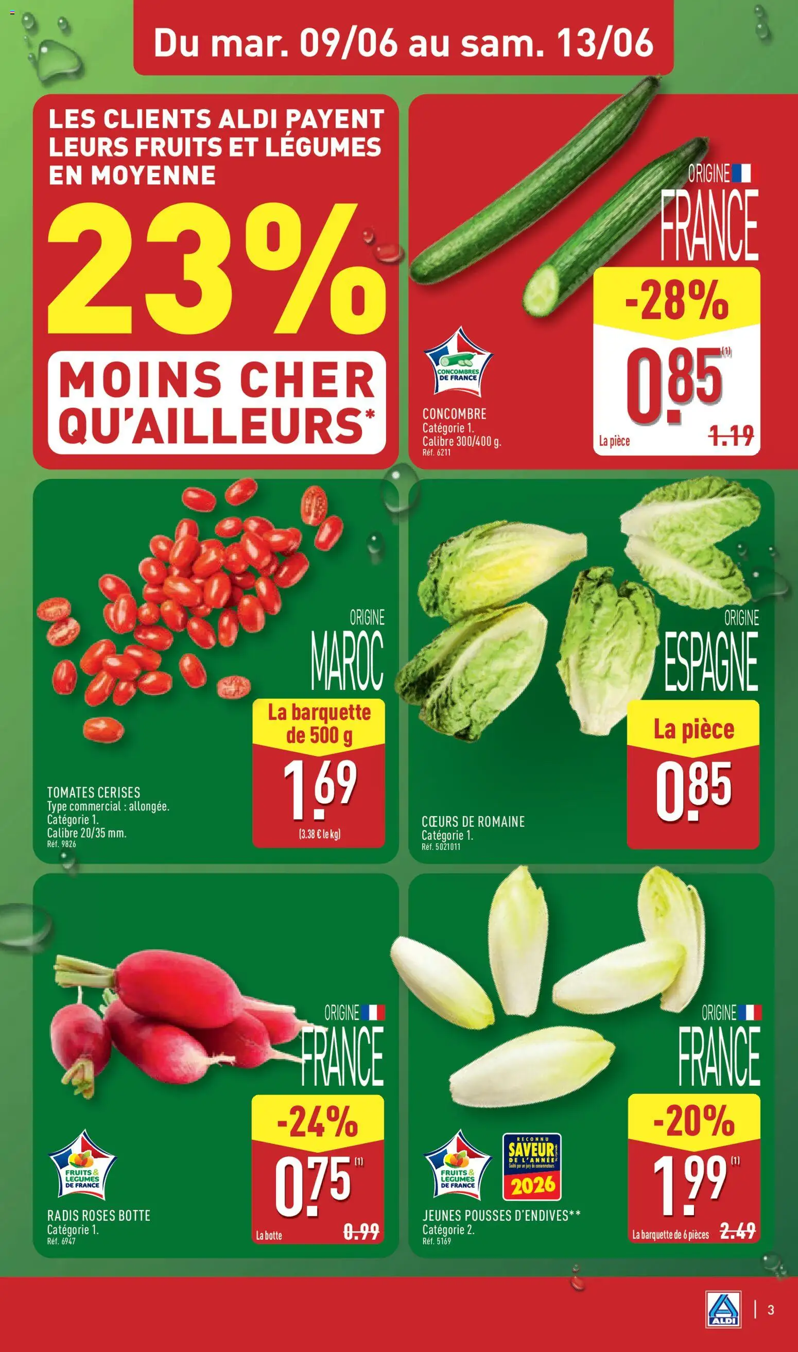 {H1} | Page: 7 | Produits: Concombre, Cerises, Radis, Tomates