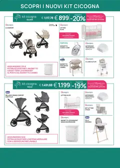 Anteprima del volantino Prenatal volantino valido a partire dal 17.04.2026 | Pagina: 32