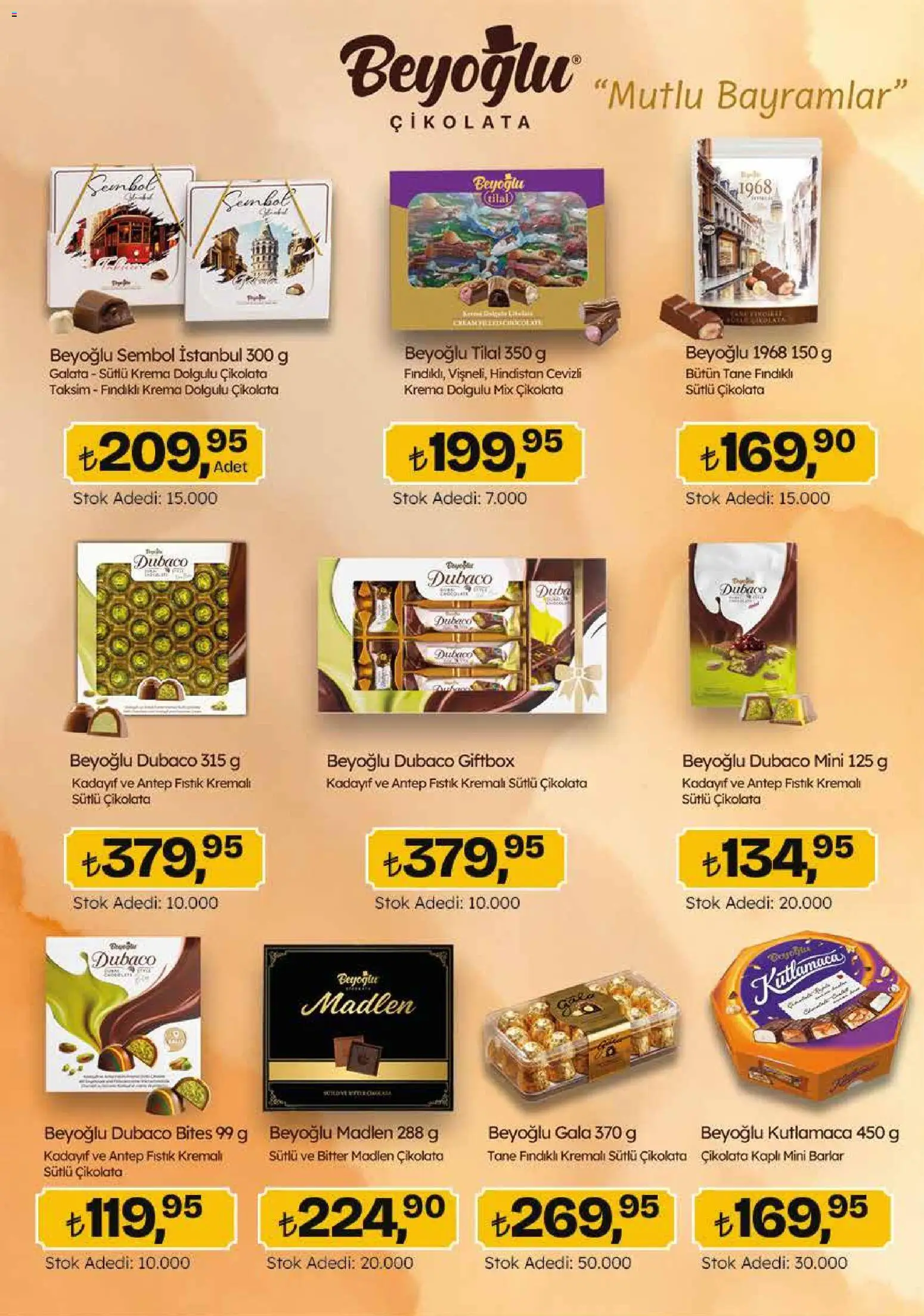 Migros Katalog - 5M Migroskop Dijital - 14.05.2026 tarihinden itibaren geçerlidir | Sayfa: 14