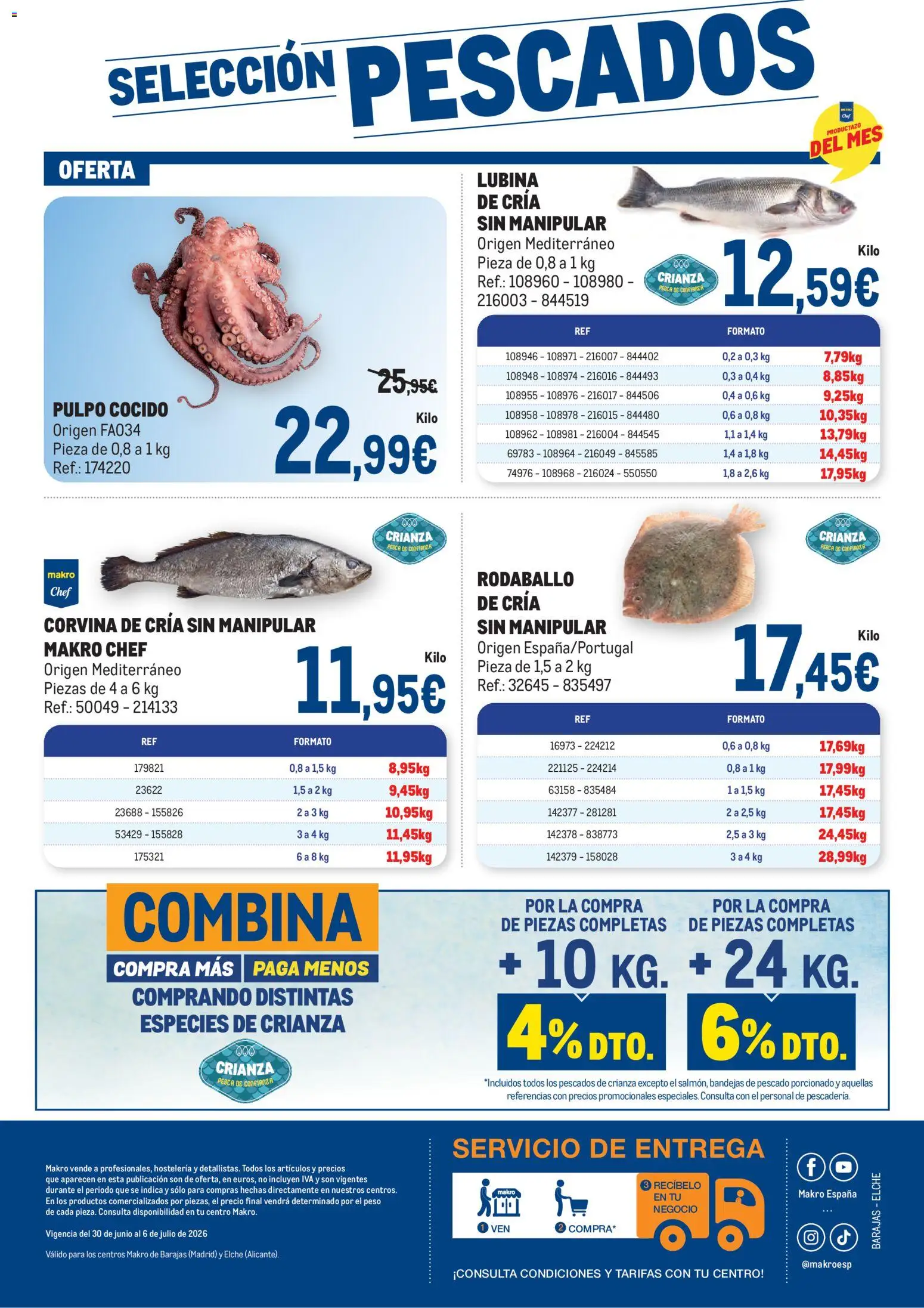 Makro catálogo │ válido desde el 30/06/2026 | Página: 4 | Productos: Pescado, Peso