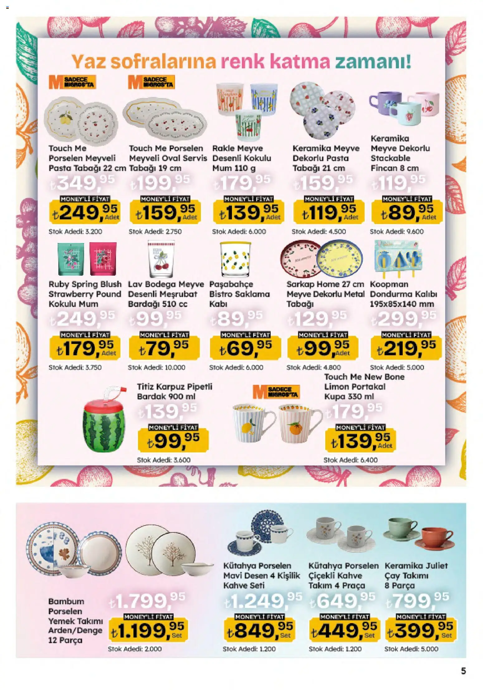 Migros Katalog - 5M Migroskop Dijital - 04.06.2026 tarihinden itibaren geçerlidir | Sayfa: 128 | Ürünler: Yemek takımı, Dondurma, Meyve, Limon
