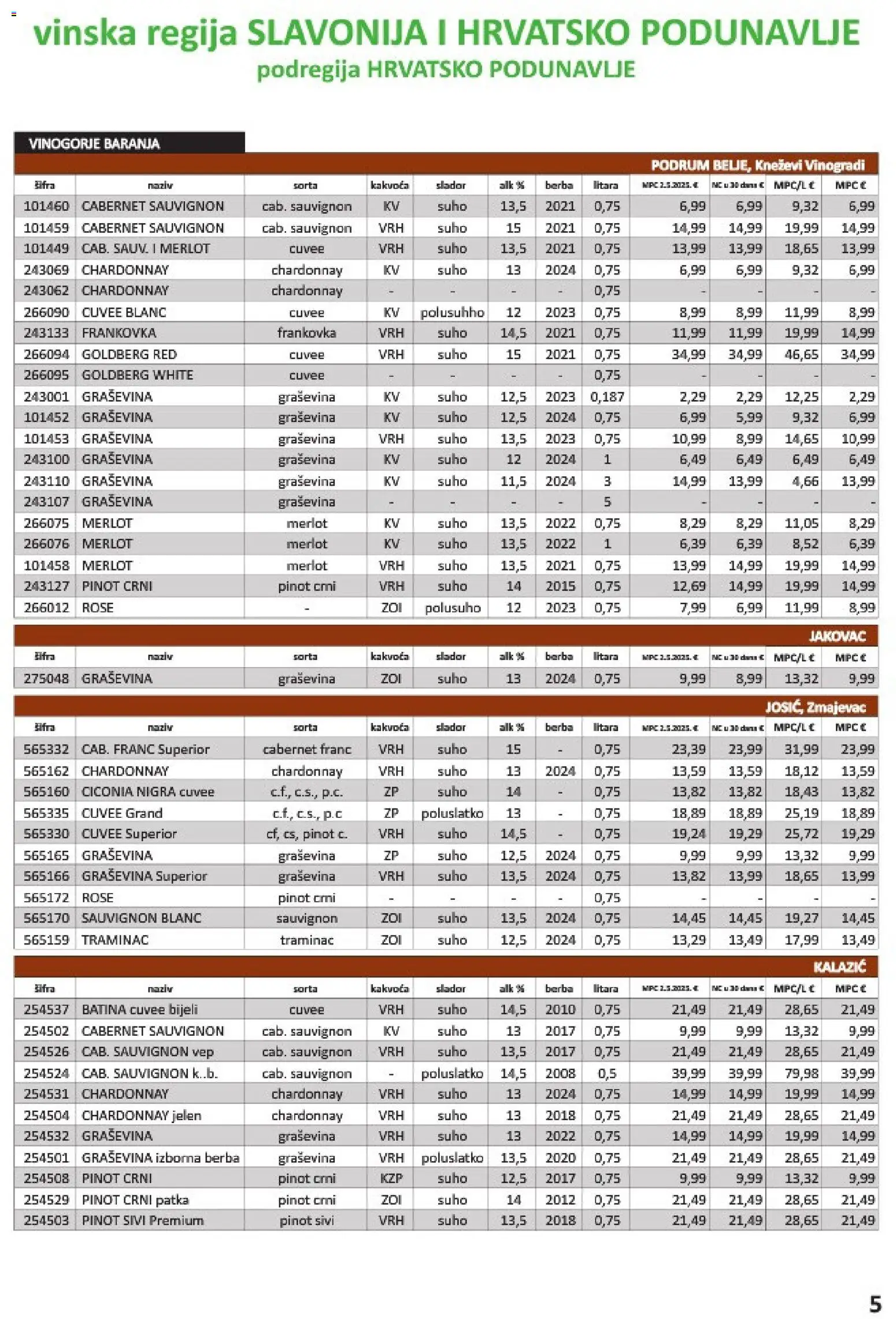 Vrutak katalog | vrijedi od 01.11.2025 | Stranica: 5 | Proizvodi: Patka, Cabernet sauvignon
