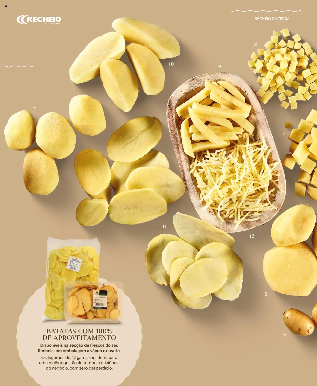 Recheio - Recheio da Terra │ válido de 25/09/2025 | Página: 24 | Produtos: Batatas, Legumes