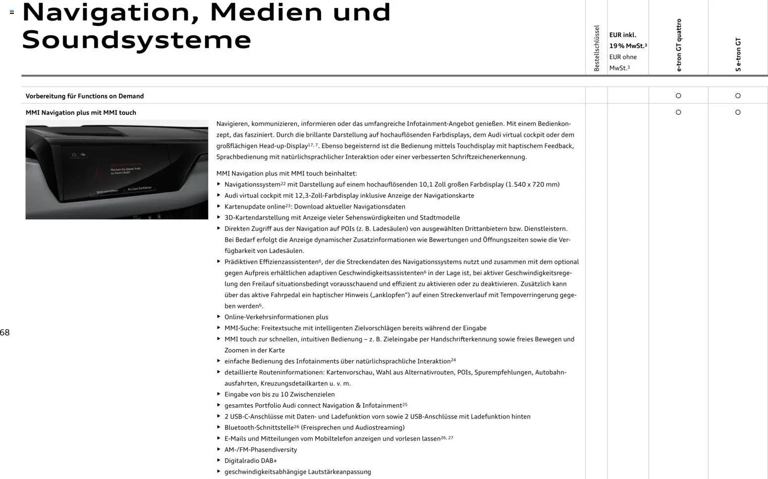 Audi e-tron GT – gültig ab 28.10.2025 | Seite: 68 | Produkte: Lautsprecher, USB, Ladekabel, Soundsystem