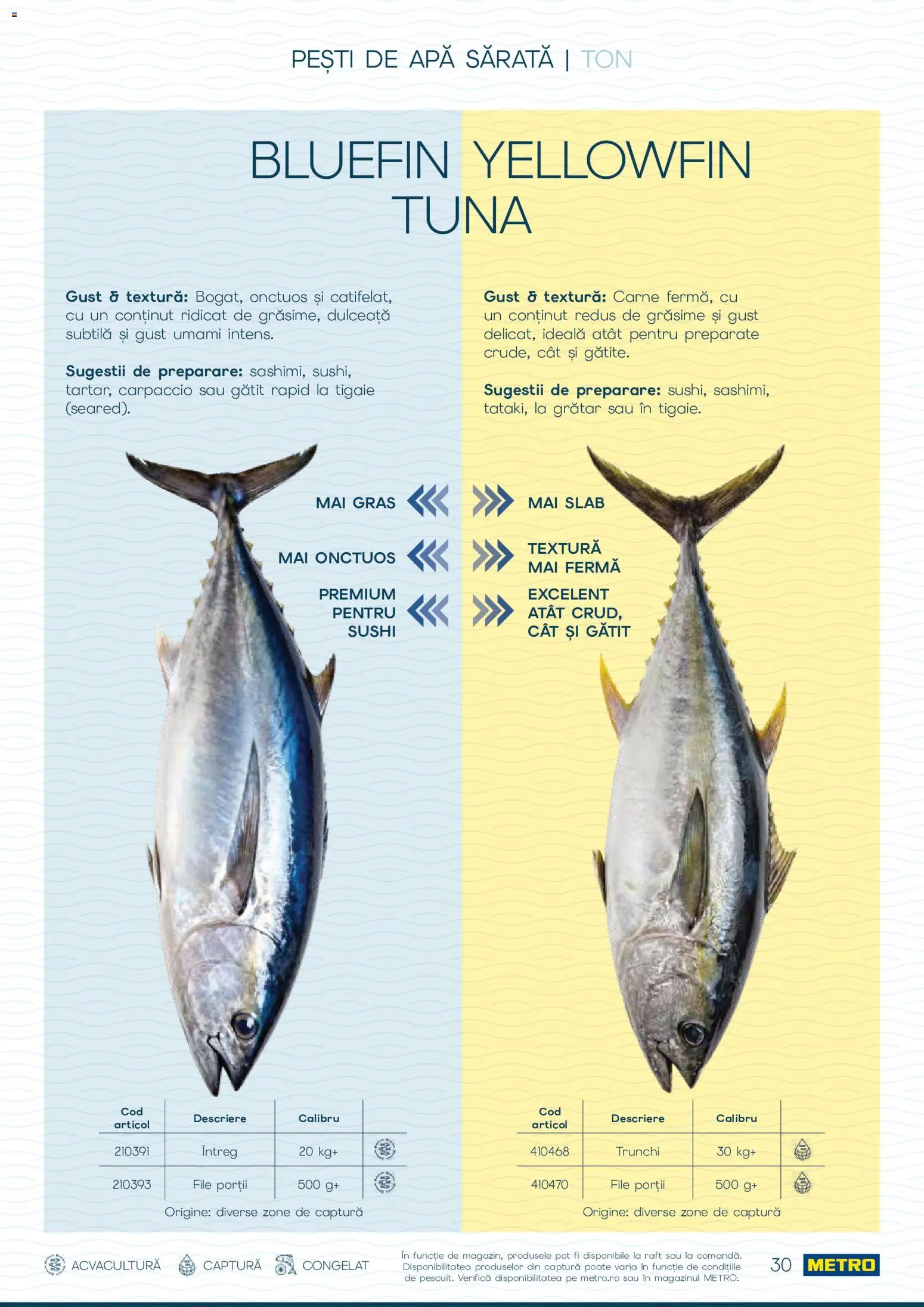 Noul catalog Metro – valabil de la 01.10.2026 | Pagină: 30 | Produse: Premium, Raft, Trunchi, Apă