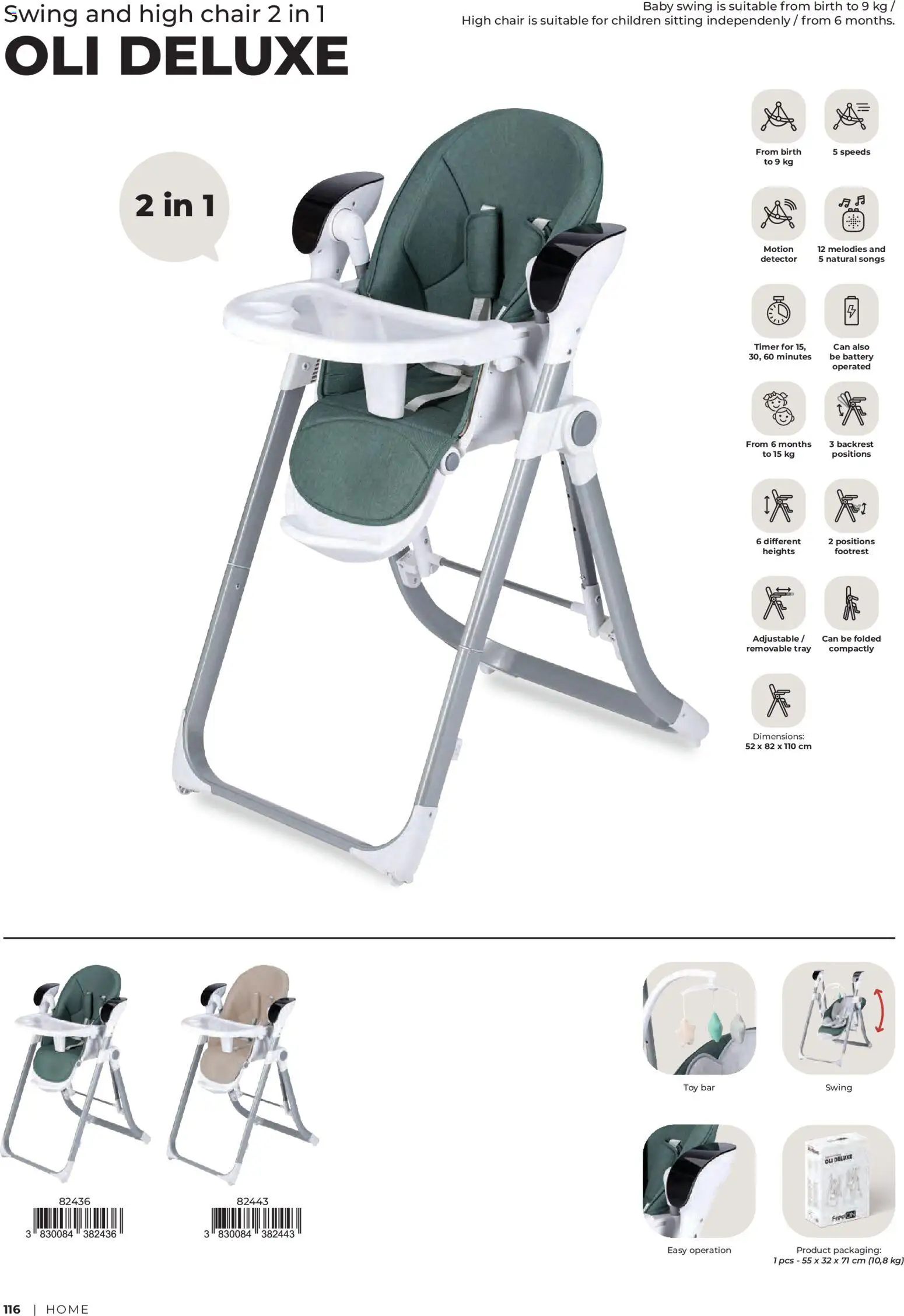 Novi Baby center katalog ponudbe – veljaven od 14.05.2025 | Stran: 116