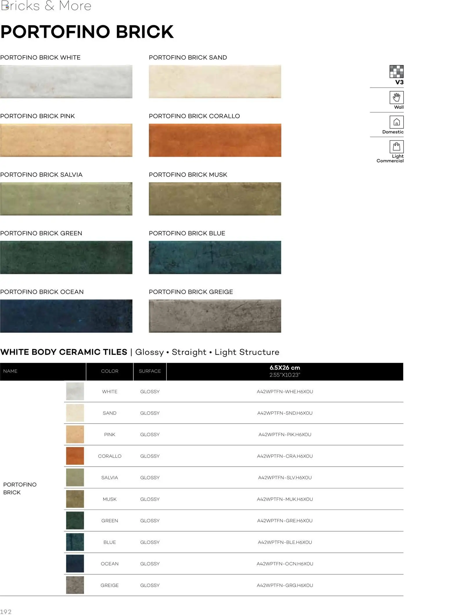{H1} | Page: 194 | Products: Viski