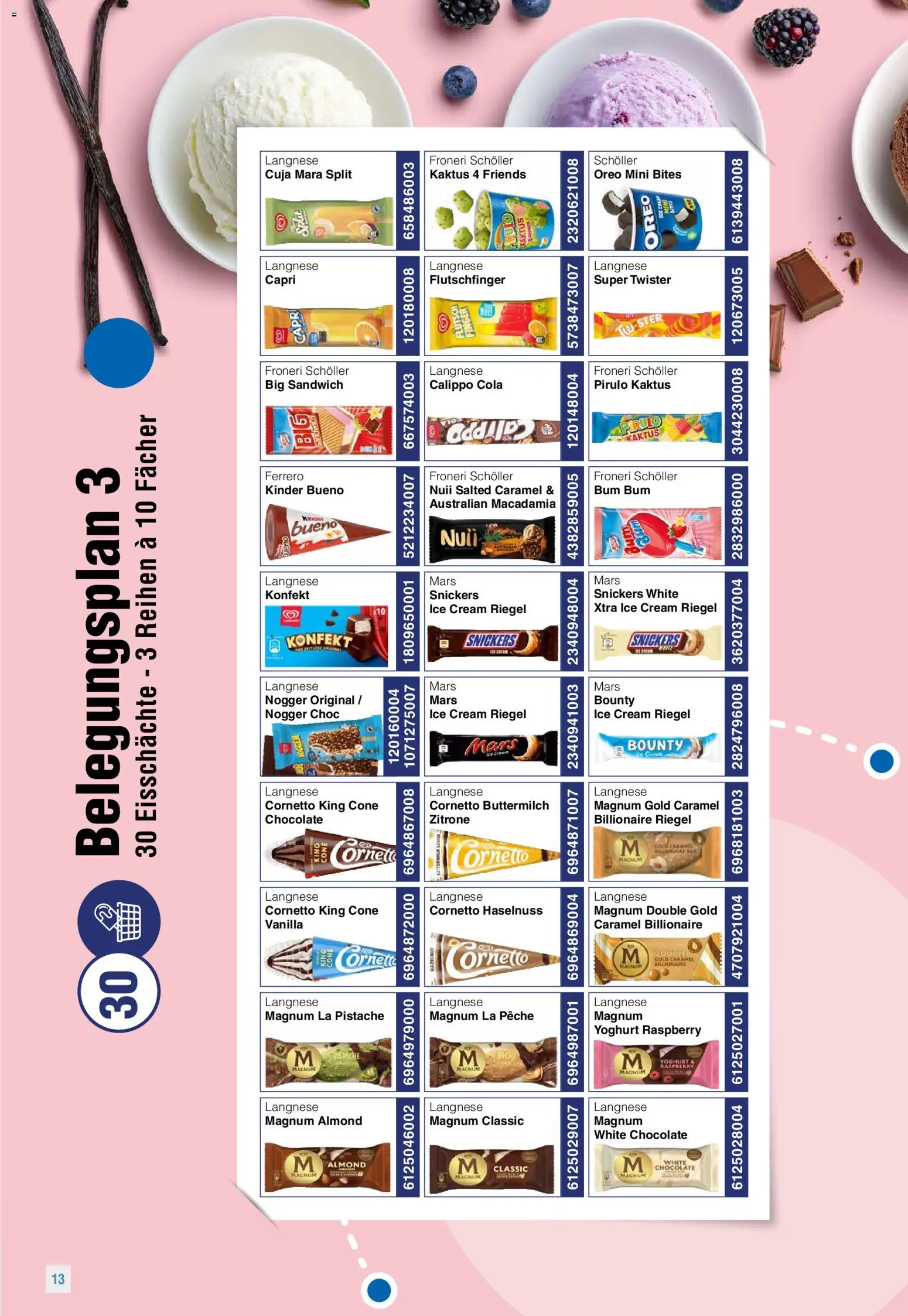 Handelshof Eiskonzept 2026 – gültig ab 01.01.2026 | Seite: 13 | Produkte: Langnese, Buttermilch, Snickers, Mars