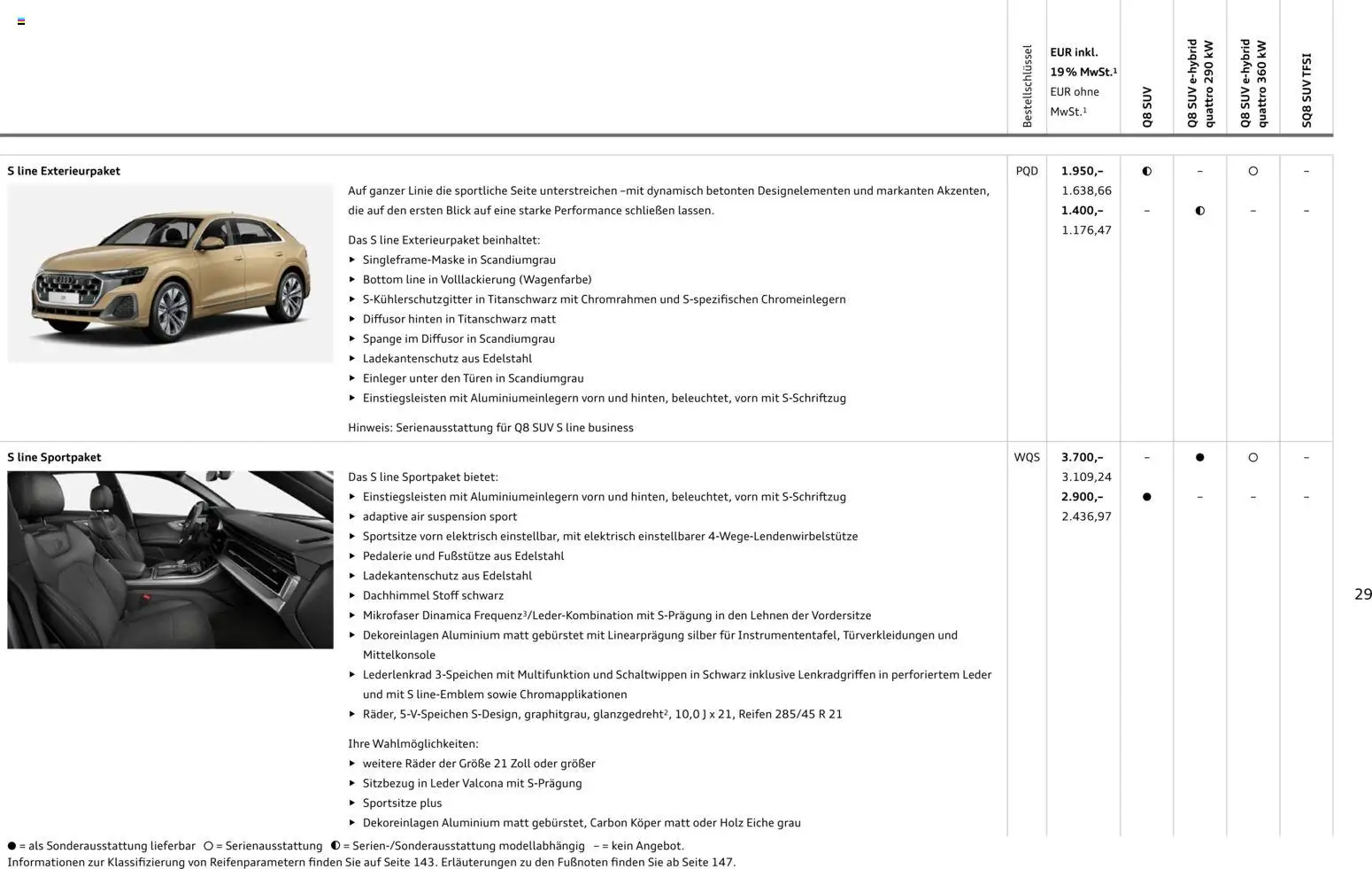 Audi Q8 – gültig ab 06.11.2025 | Seite: 29