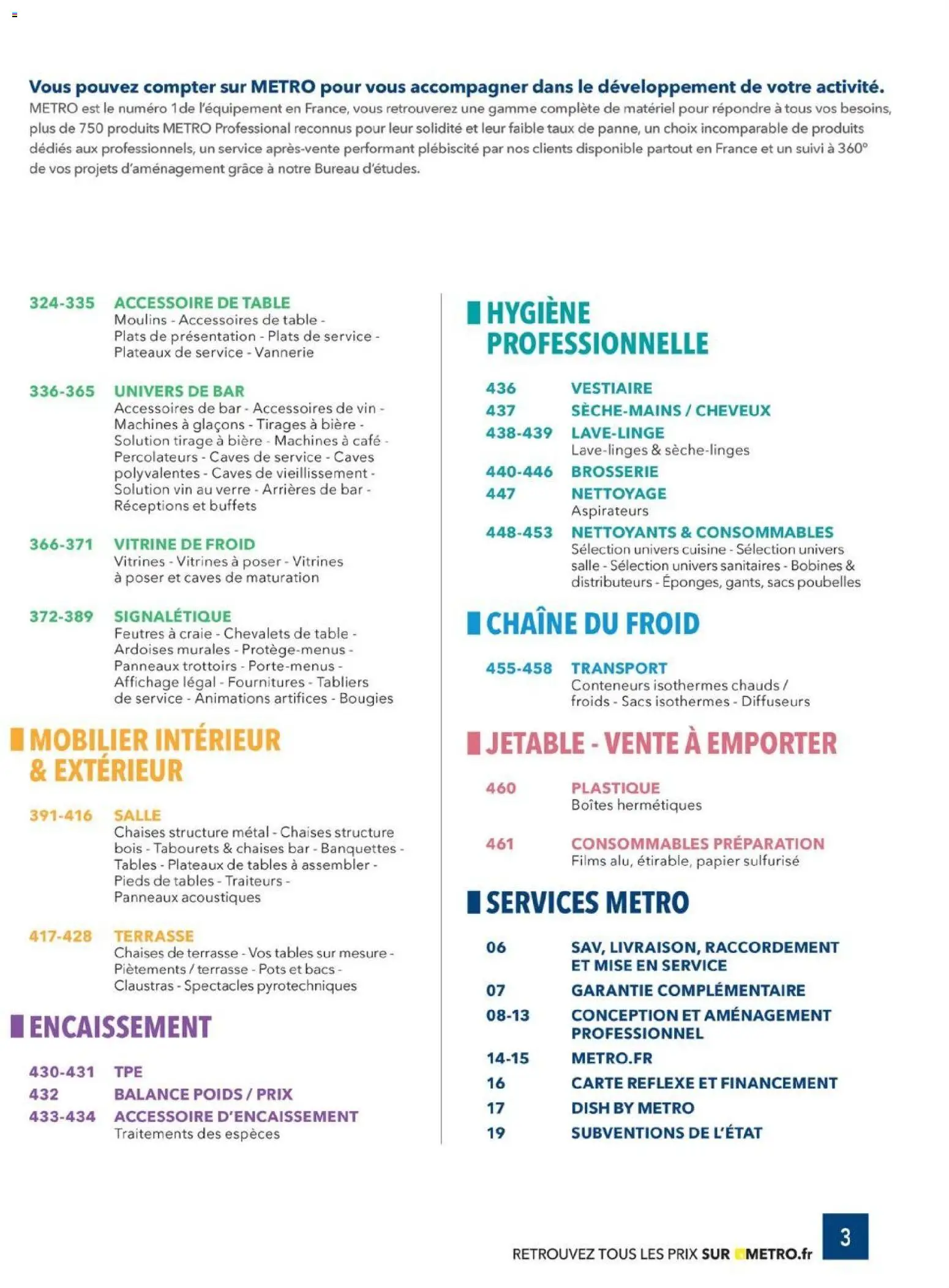 {H1} | Page: 3 | Produits: Vitrine, Poids, Table, Bougies