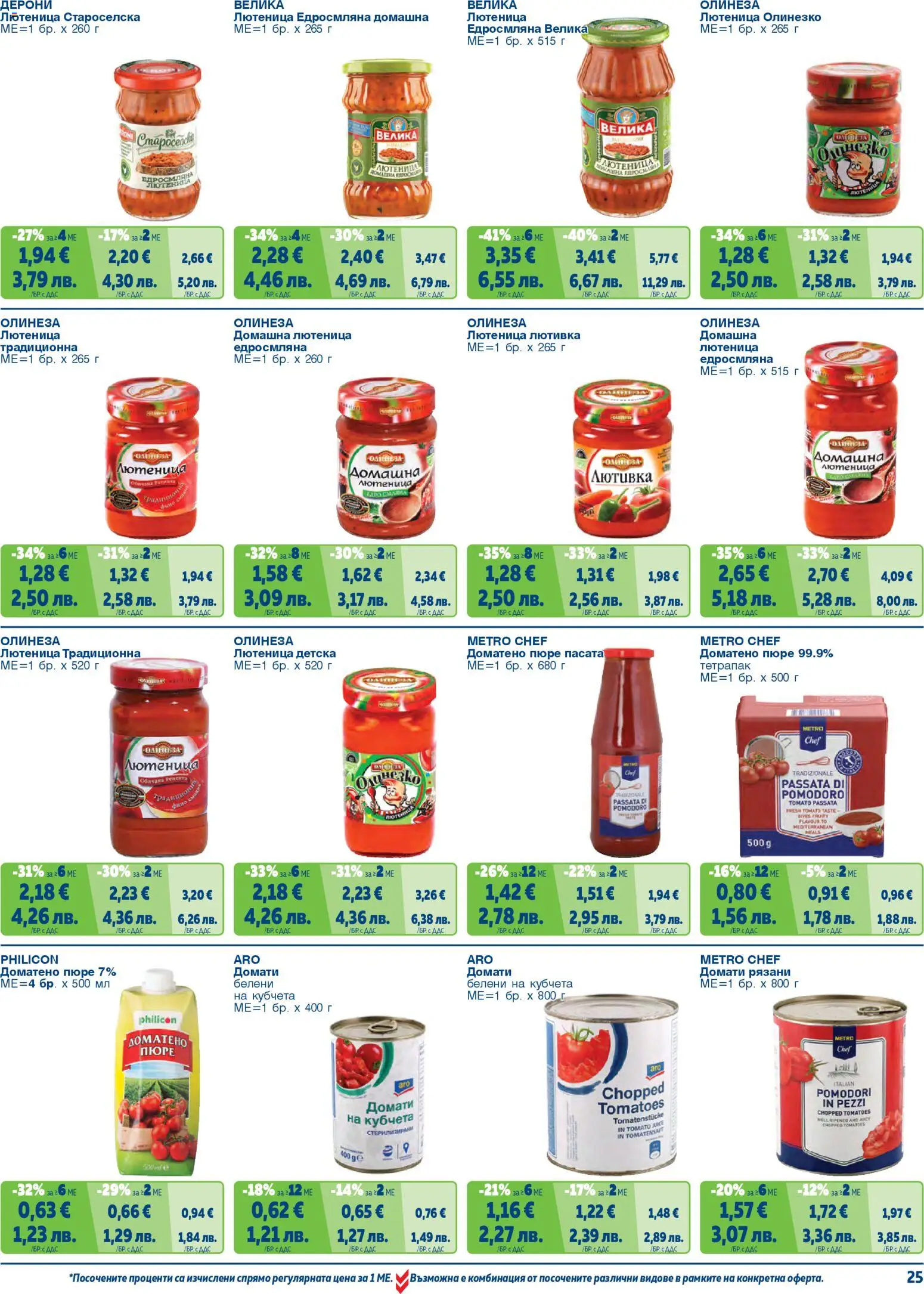 {H1} | Страница: 25 | Продукти: Пюре, Домати, Лютивка, Лютеница