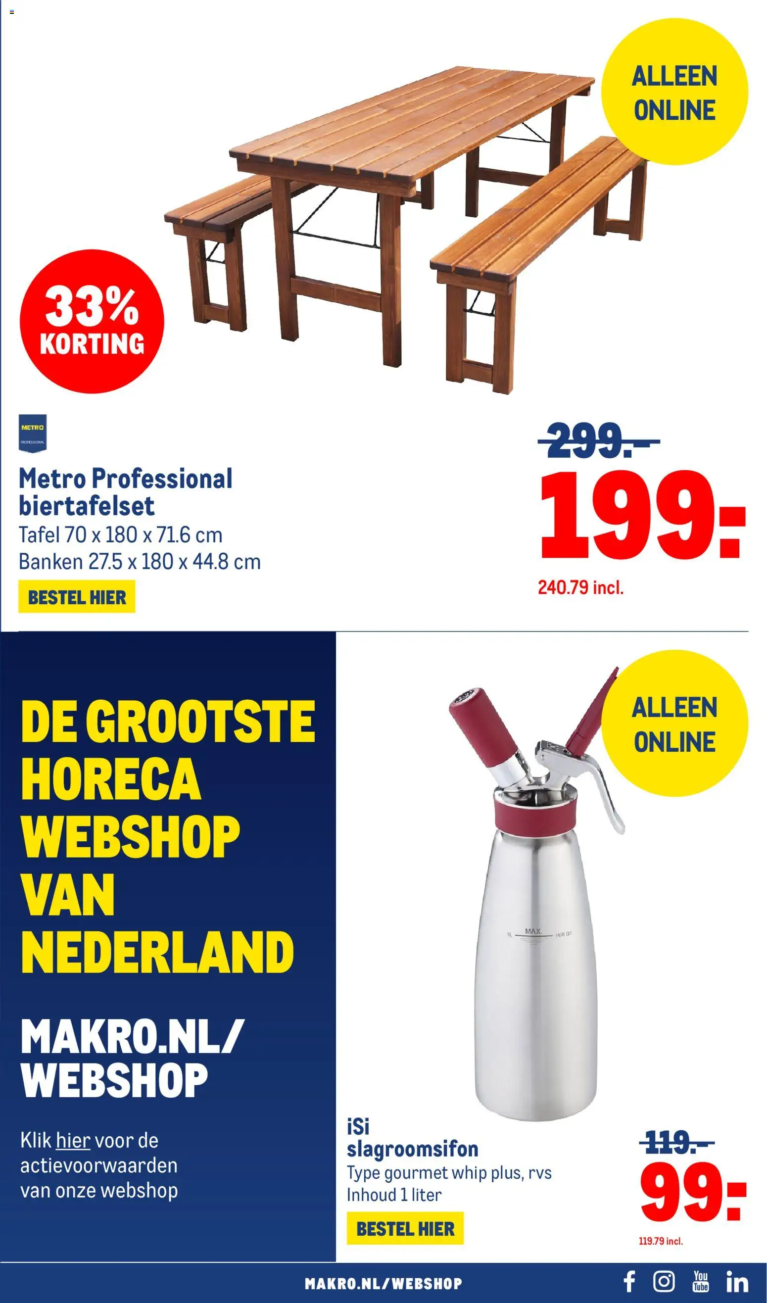 {H1} | Pagina: 125 | Producten: Banken, Tafel