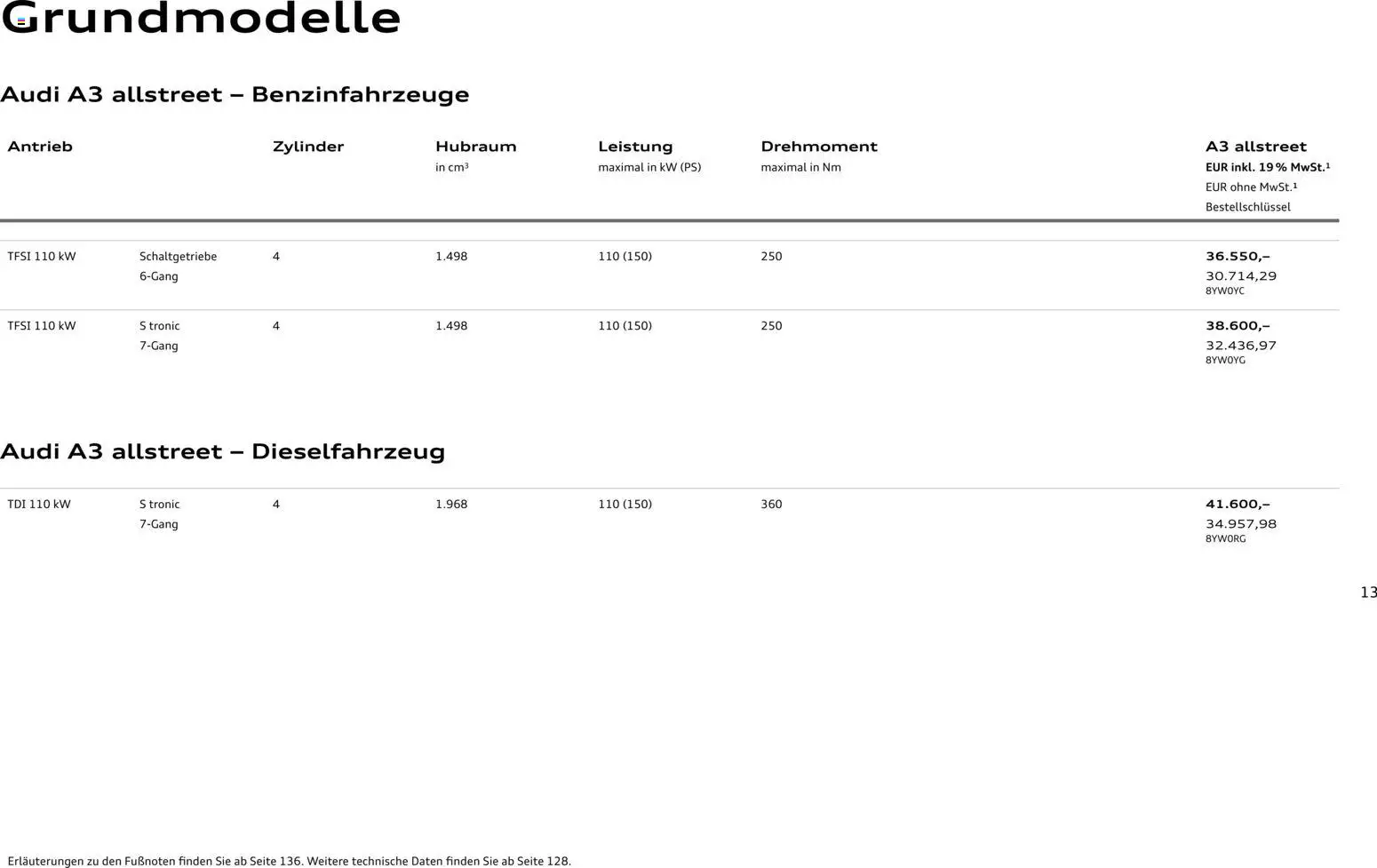 Audi A3 – gültig ab 28.10.2025 | Seite: 13