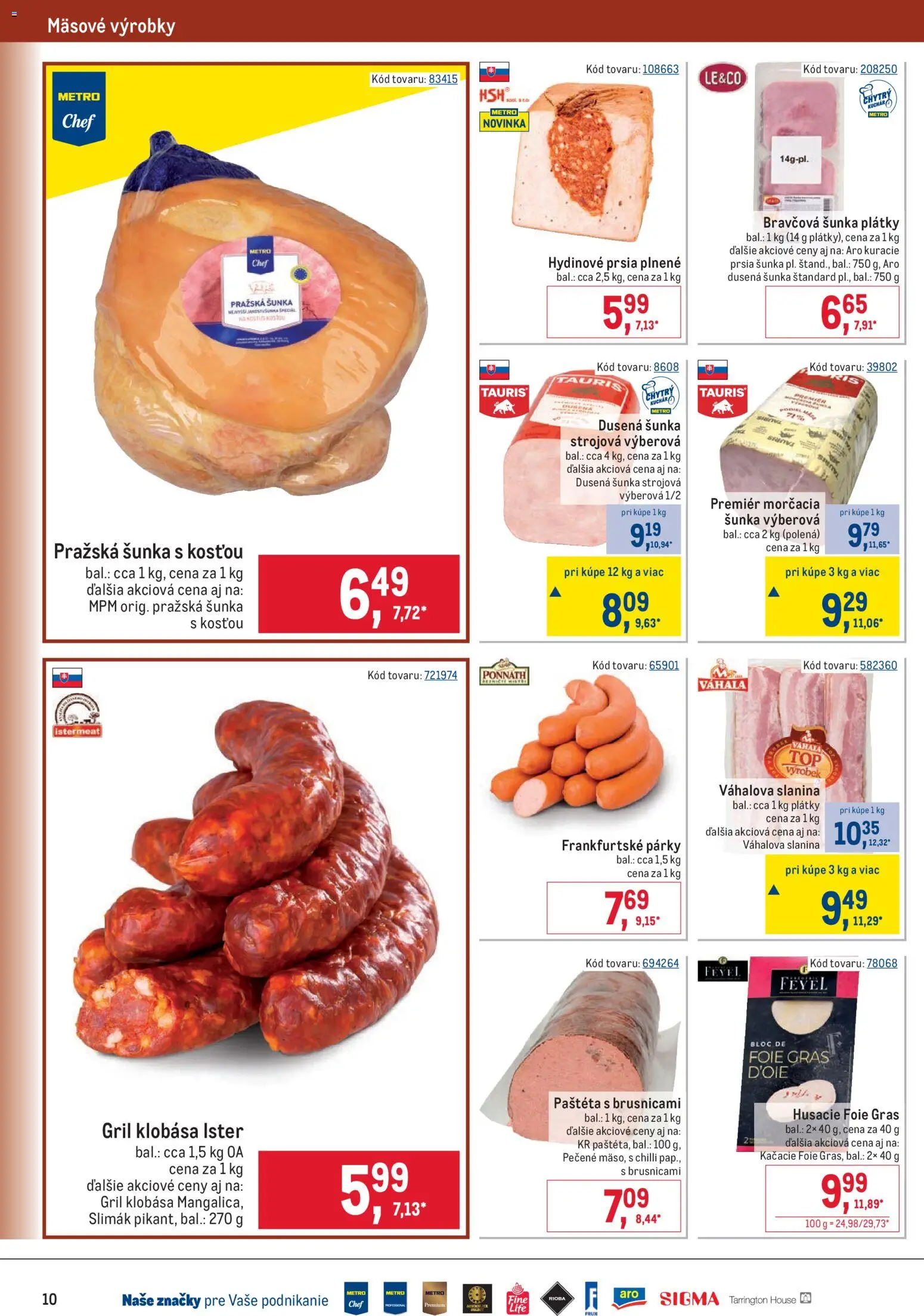 Nové Metro akcie – leták je platný od 17.06.2026 | Strana: 10 | Produkty: Gril, Slanina, Párky