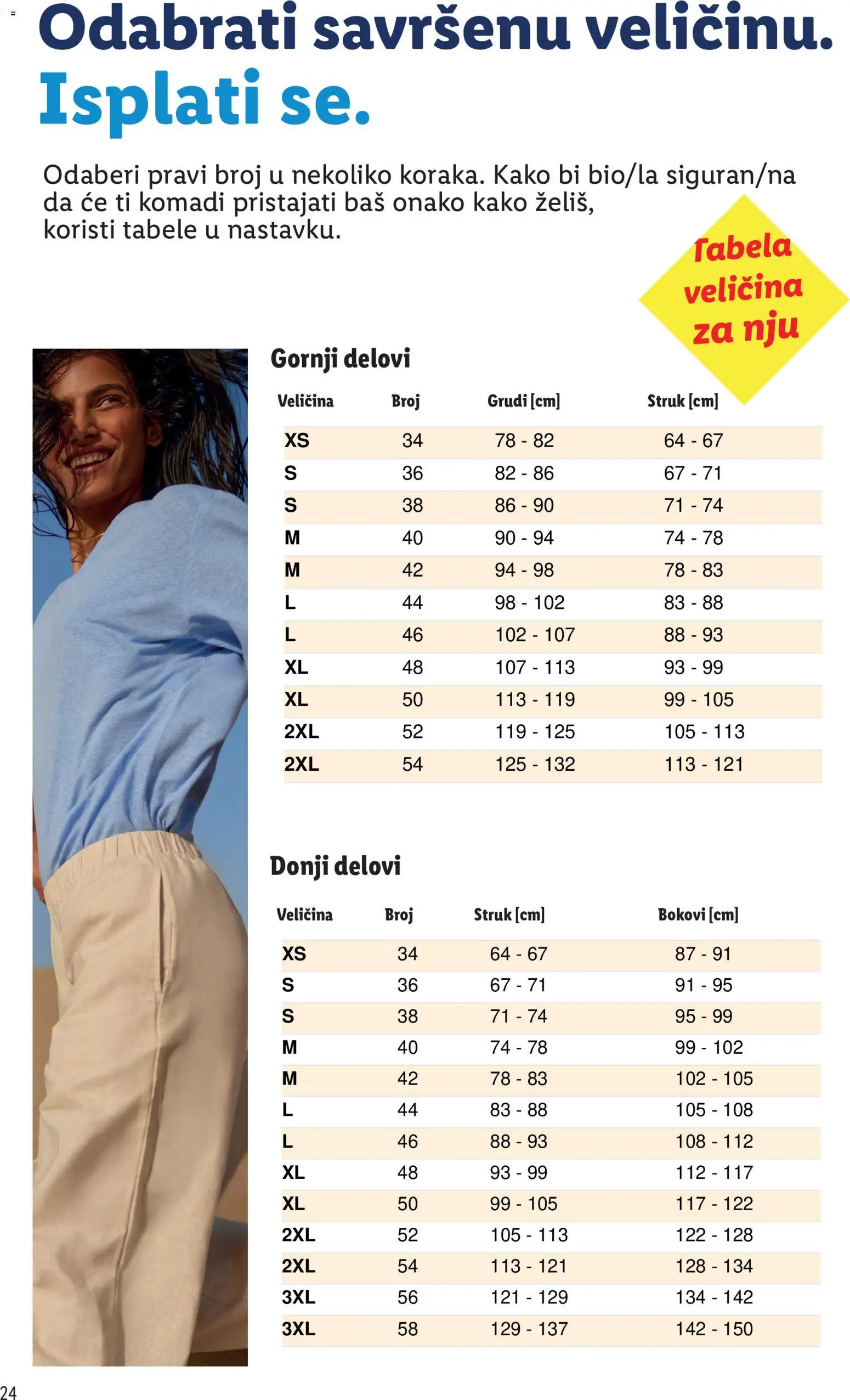 Lidl katalog - važi od 07.05.2026 | Strana: 24