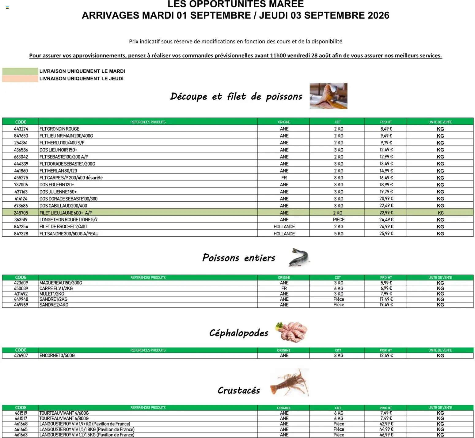{H1} | Page: 1 | Produits: Carpe, Poissons, Thon, Langouste