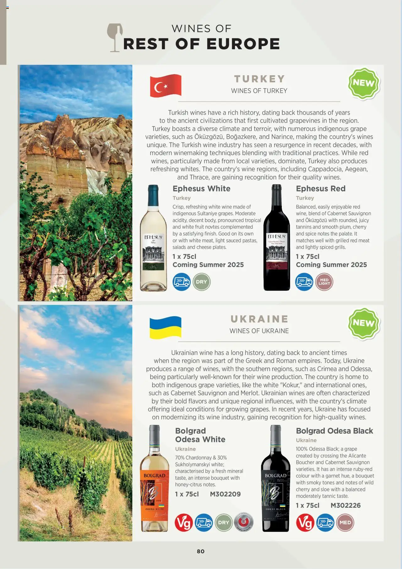 {H1} | Page: 80 | Products: Fruit, Grape, Wine, Meat