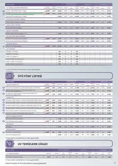 16 Eylül 2026 tarihinden itibaren geçerli olan Arçelik kataloğu önizlemesi | Sayfa: 78 | Ürünler: Ütü masası, Halı, Elektrikli süpürge, Ütü