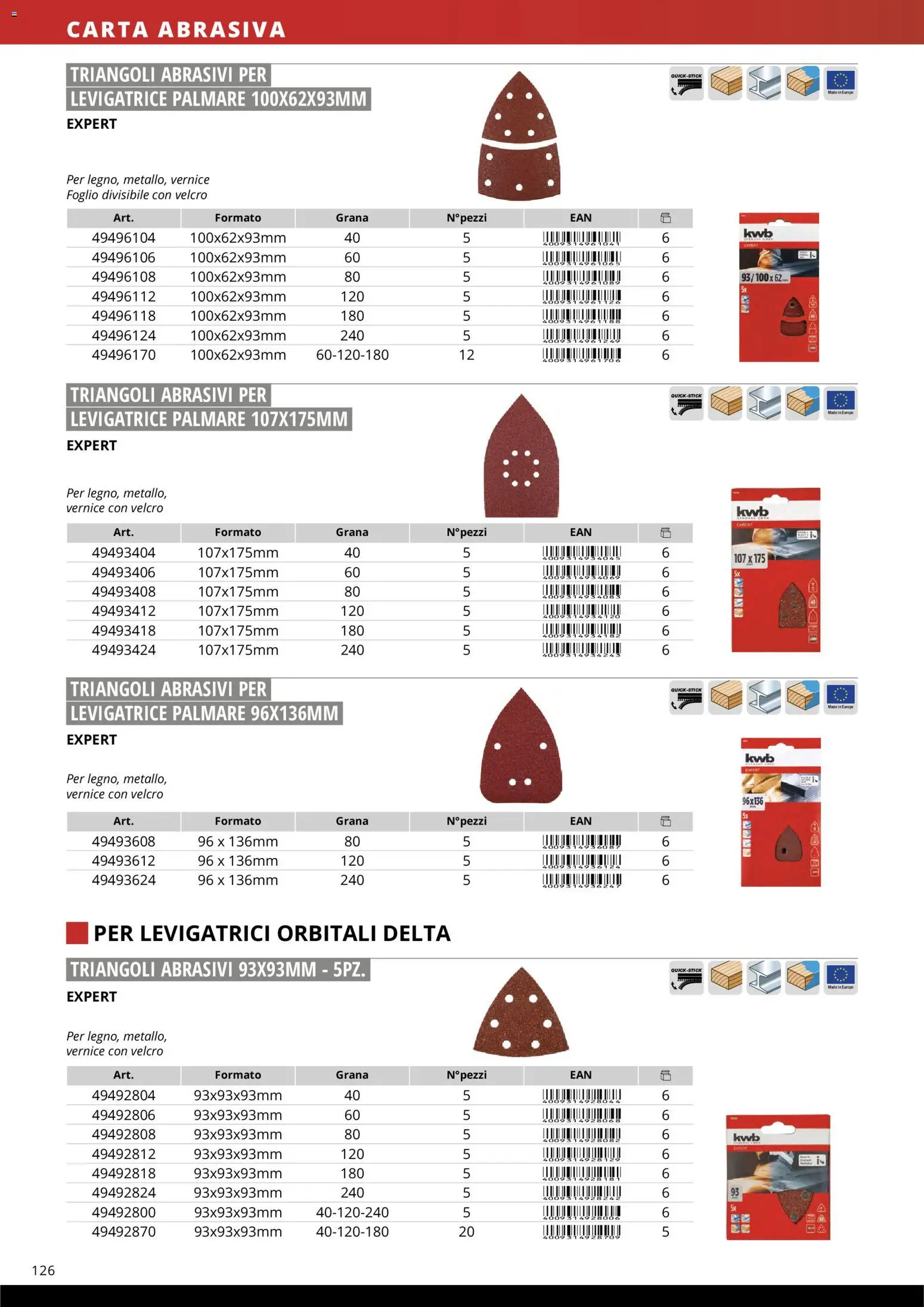 Volantino Einhell del 17.03.2026 | Pagina: 128