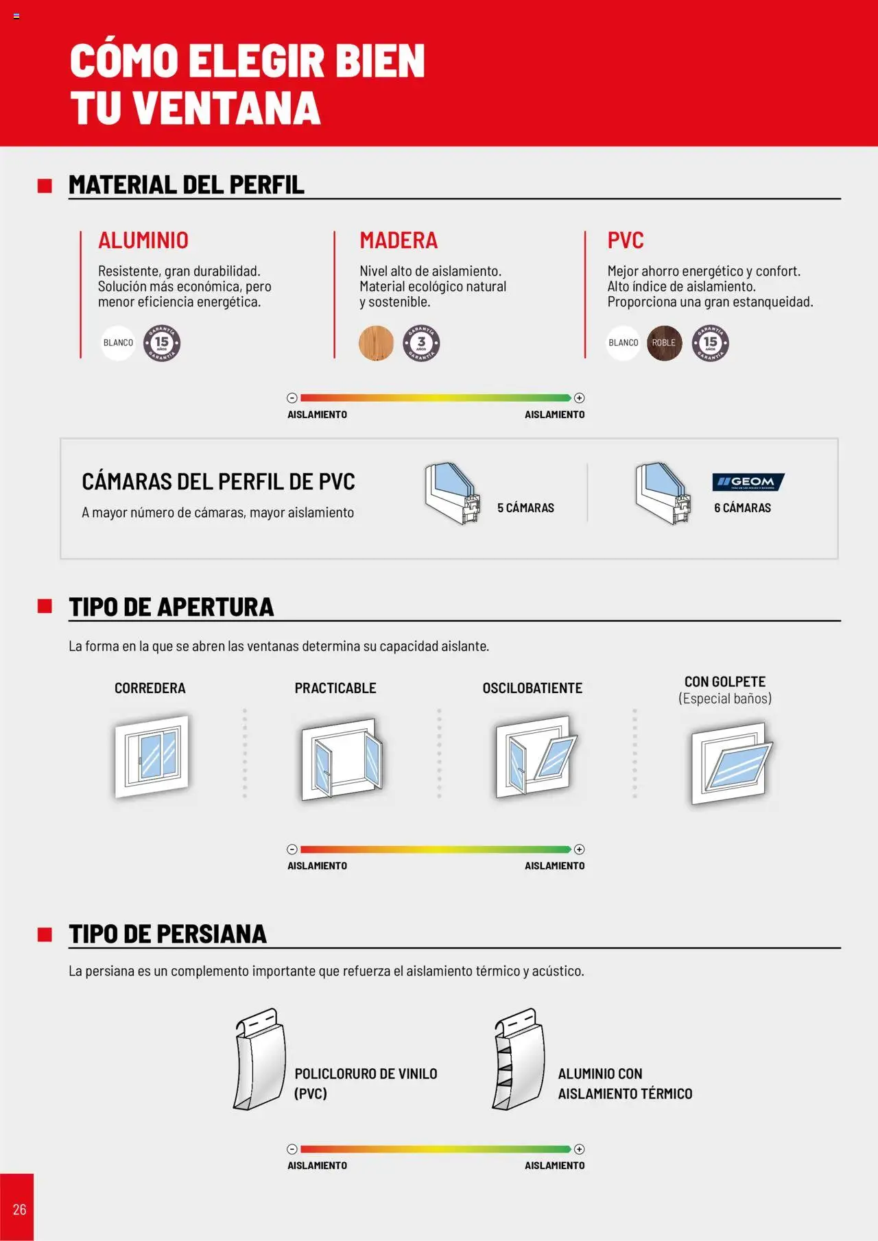Brico Depôt Puertas y ventanas │ válido desde el 23/07/2025 | Página: 26