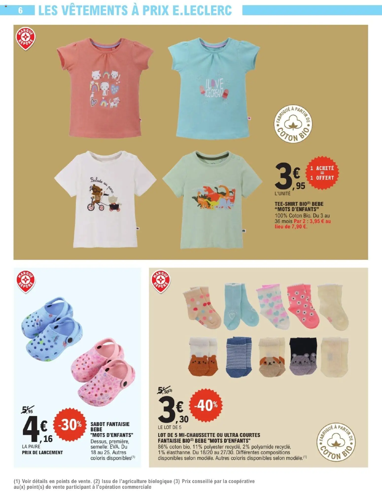 {H1} | Page: 6 | Produits: Coton, Vêtements, T-shirt