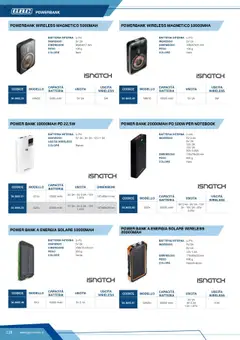 Anteprima del volantino POWER BANK 20000MAH PD 100W PER NOTEBOOK, Li-Ion battery, 5V 2.4A, 9V 3A, 12V 3A, 15V 3A, 20V 2.25A input, 135x78x25 mm dimensions, 420 g weight, Nero color valido a partire dal 12/04/2025 | Pagina: 118