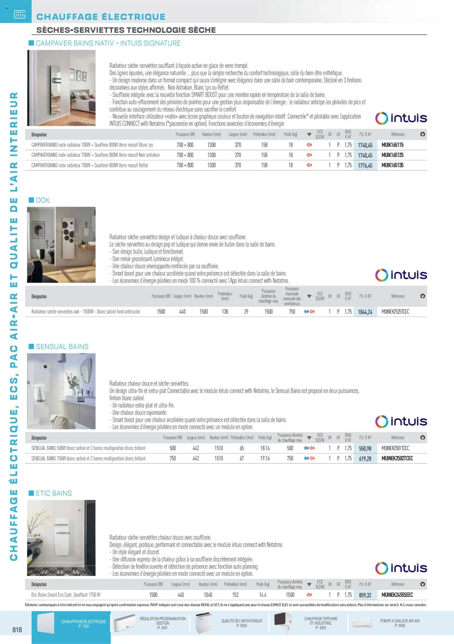 {H1} | Page: 30 | Produits: Glace, Miroir grossissant, Radiateur, Miroir