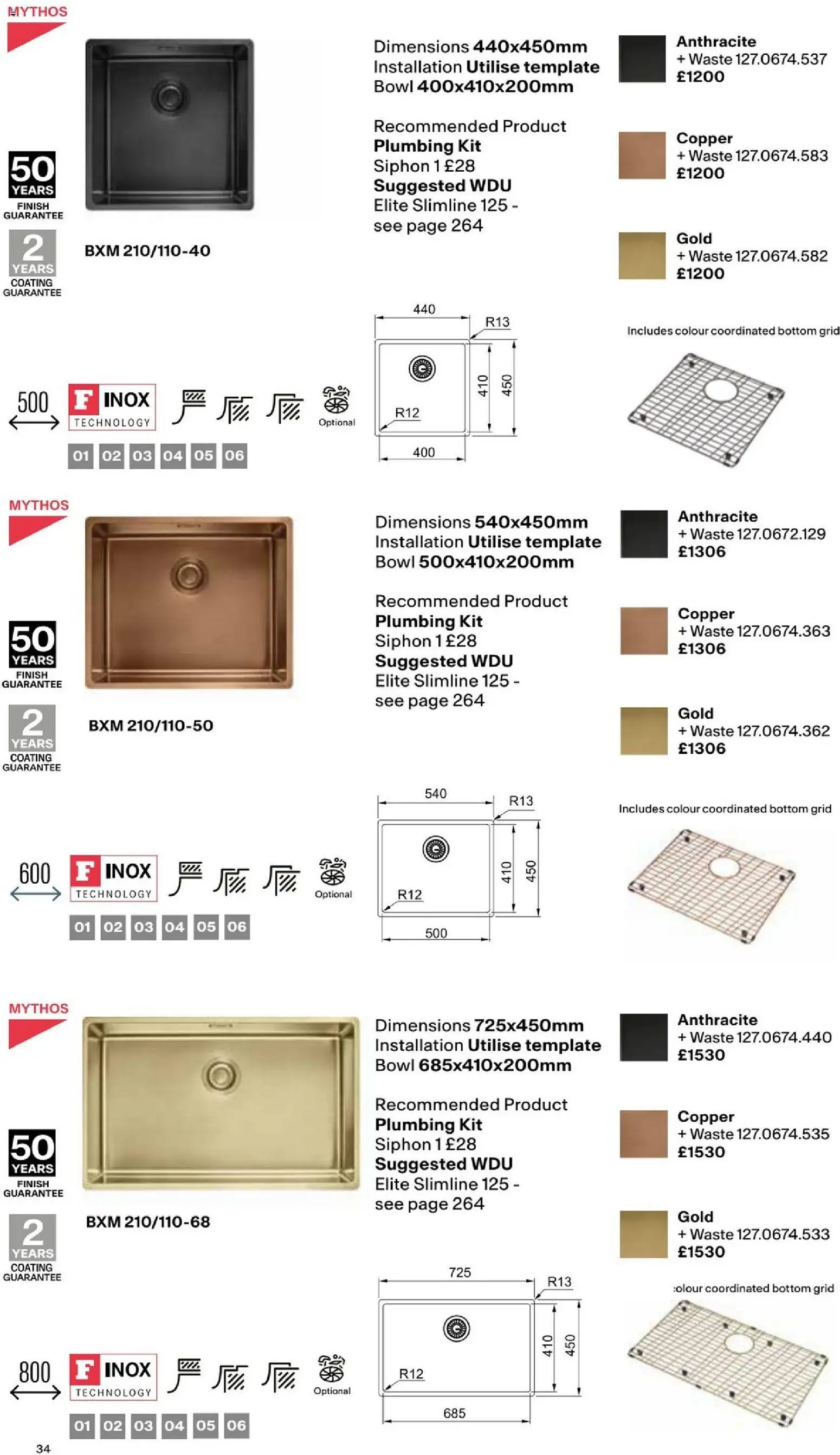 Novi Mömax katalog ponudbe – veljaven od 01.01.2025 | Stran: 34