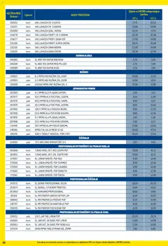 Metro Profi cijena - Pregled kataloga iz trgovine Metro, vrijedi od 01.06.2026 | Stranica: 88 | Proizvodi: Meso, Limun, Breskva, Pladanj
