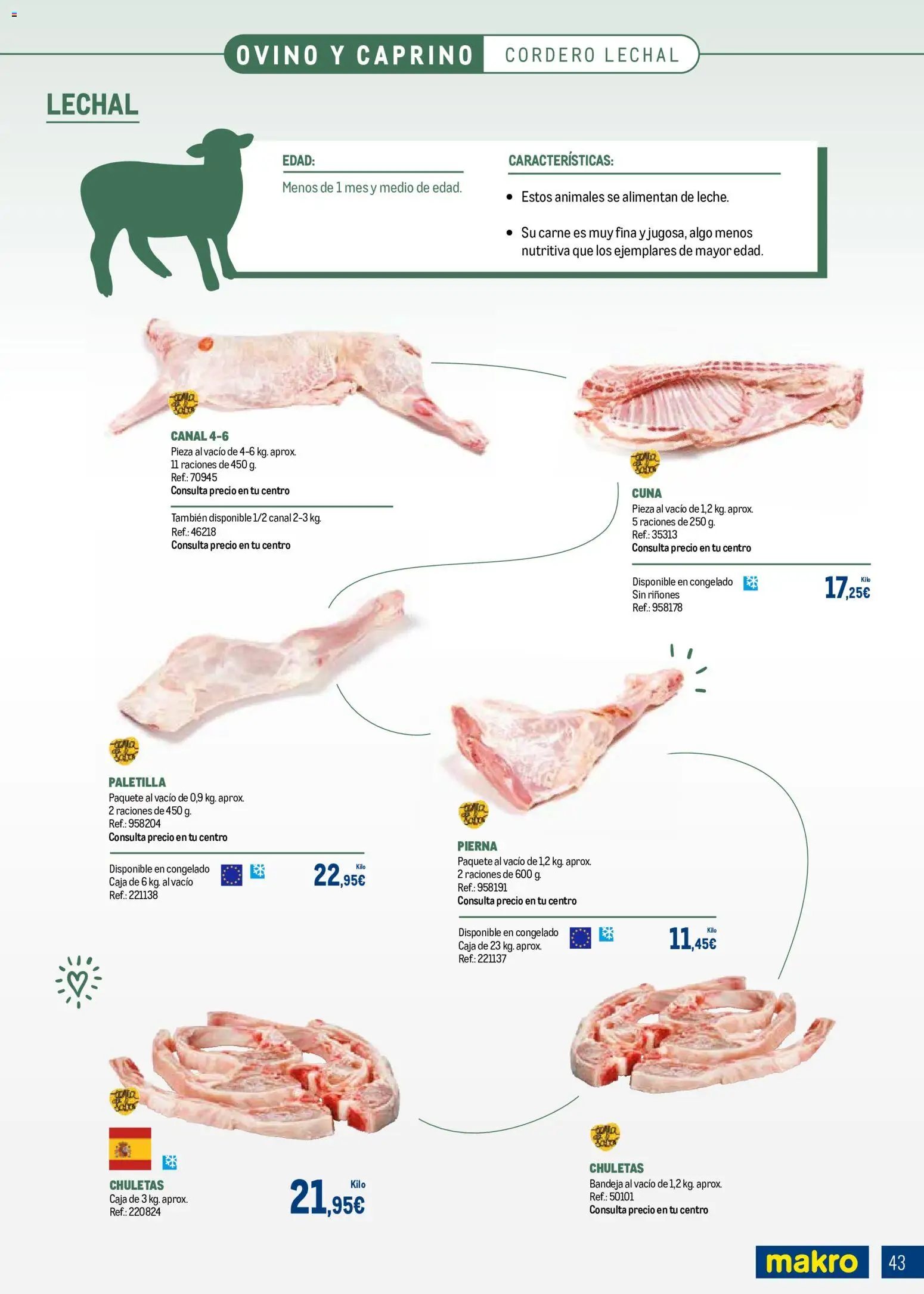 Makro Expertos en carnes │ válido desde el 07/09/2026 | Página: 43 | Productos: Bandeja, Carne, Cuna, Caja