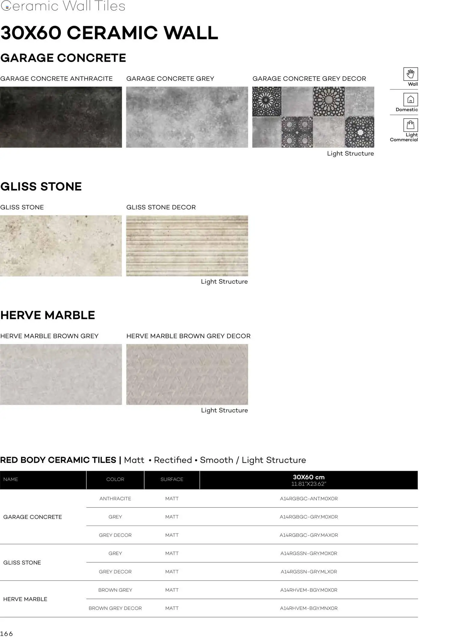 {H1} | Page: 168 | Products: Light